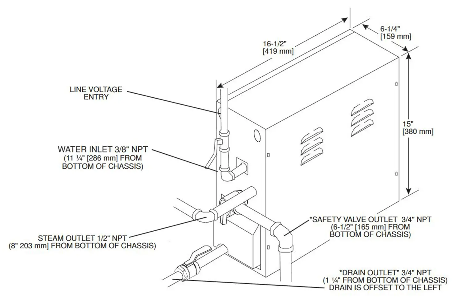 steam generator