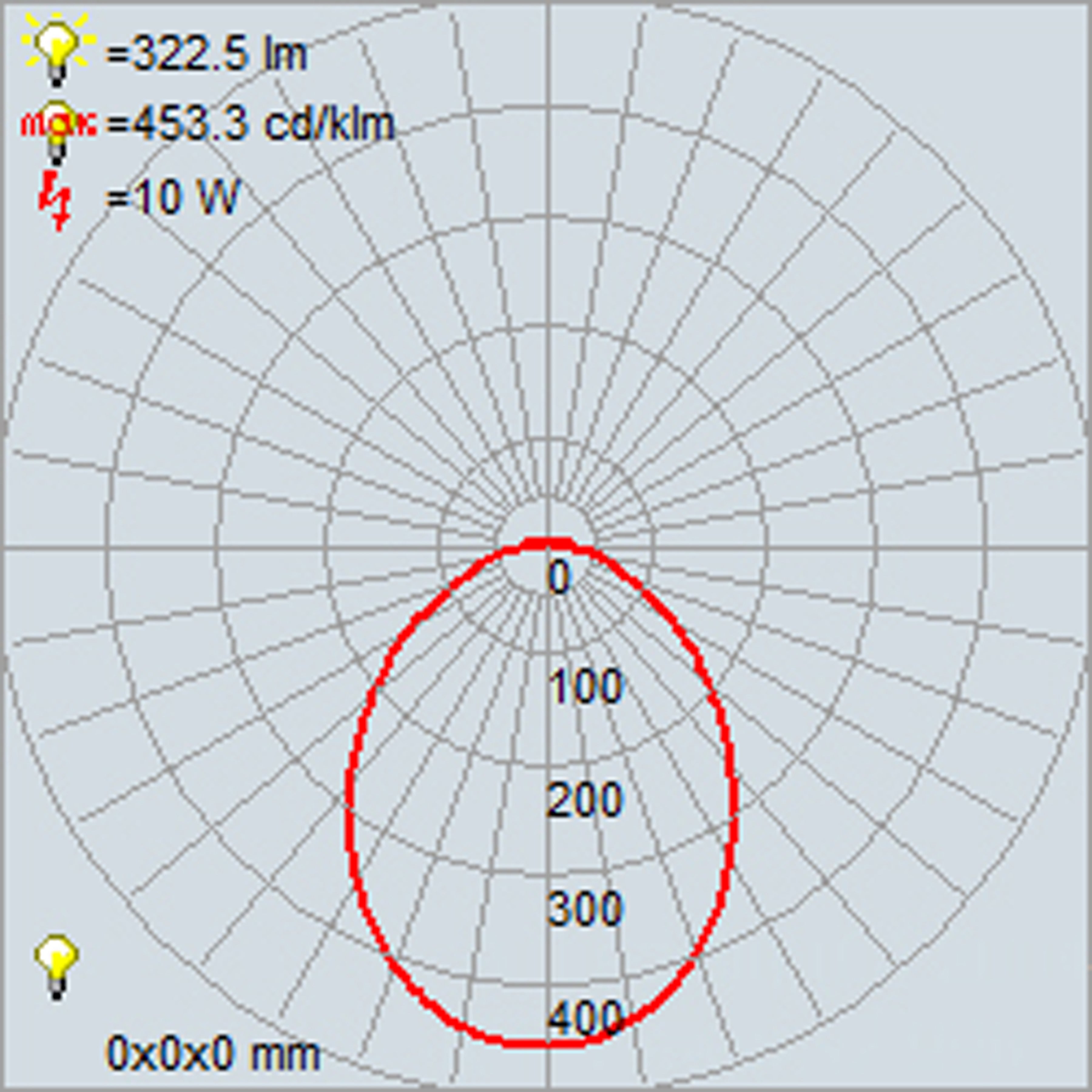 bronze led wall mount