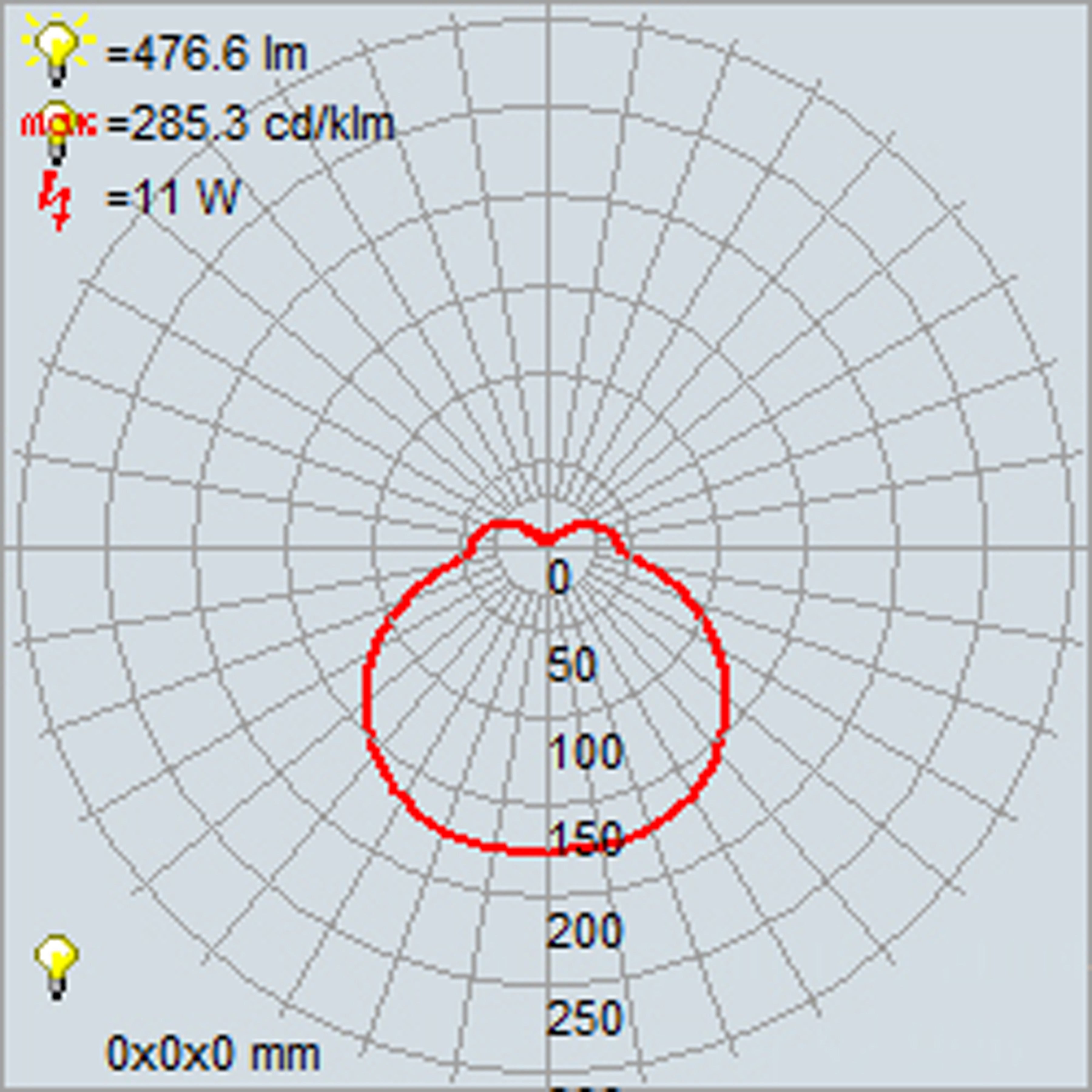 white led wall mount