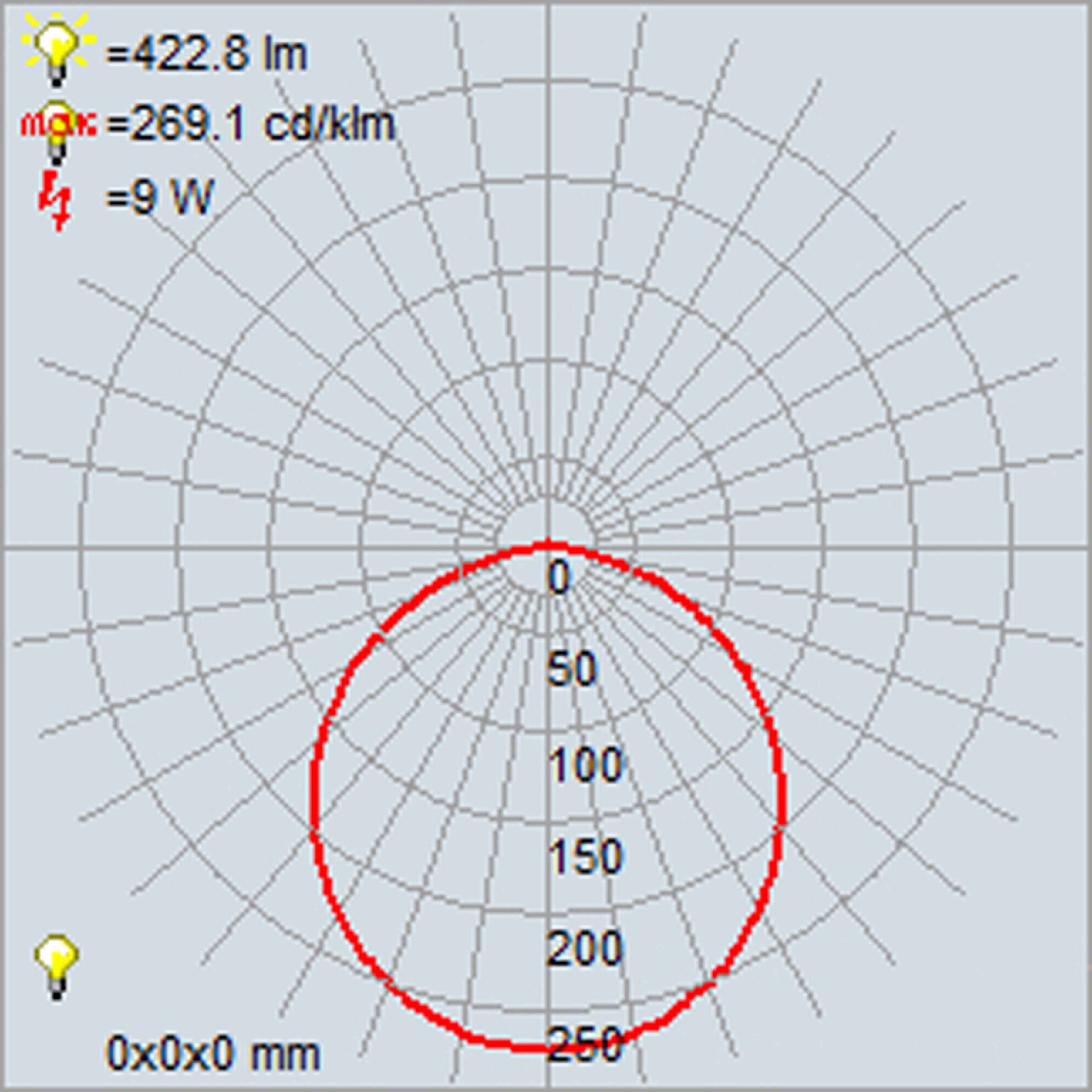 white led wall mount