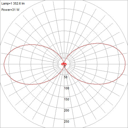 bronze led wall mount