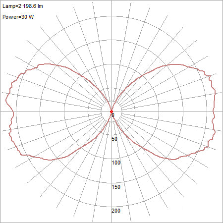 bronze led wall mount