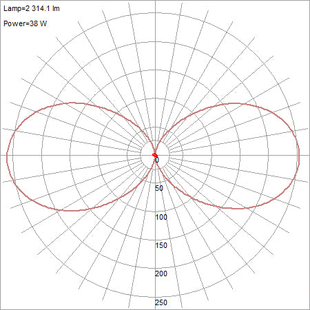 bronze led wall mount