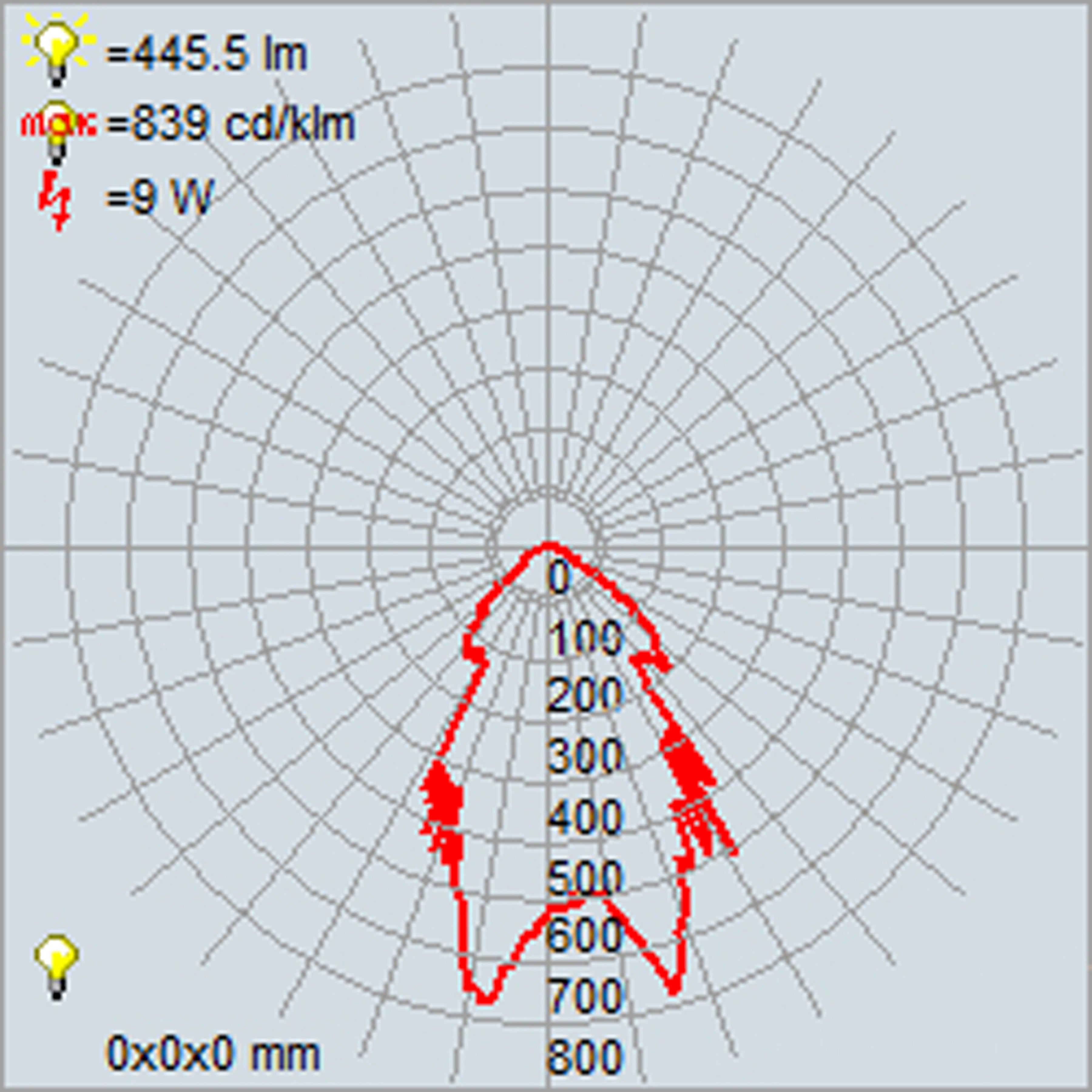 satin led wall mount