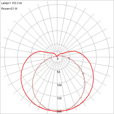 bronze led wall mount