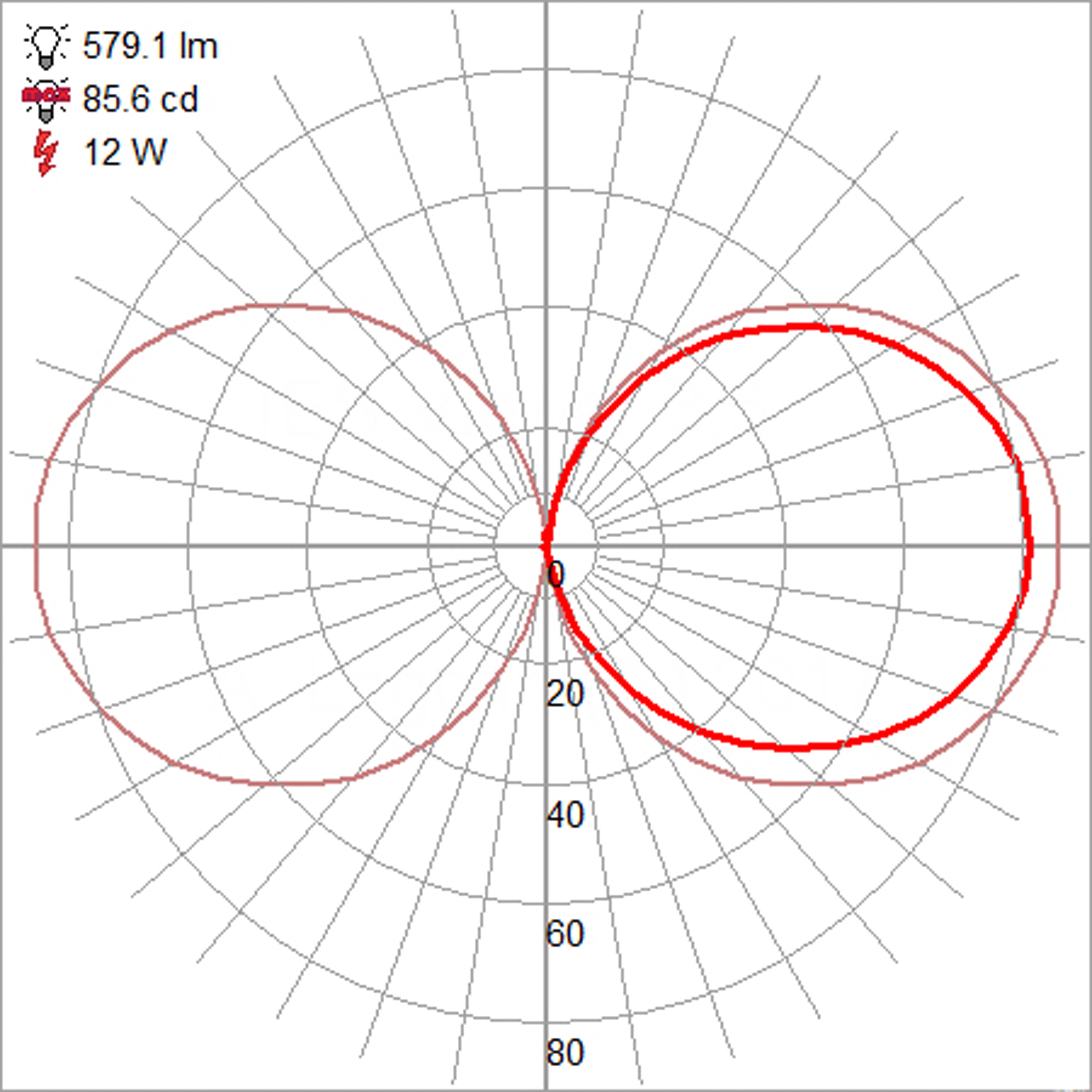 satin led wall mount