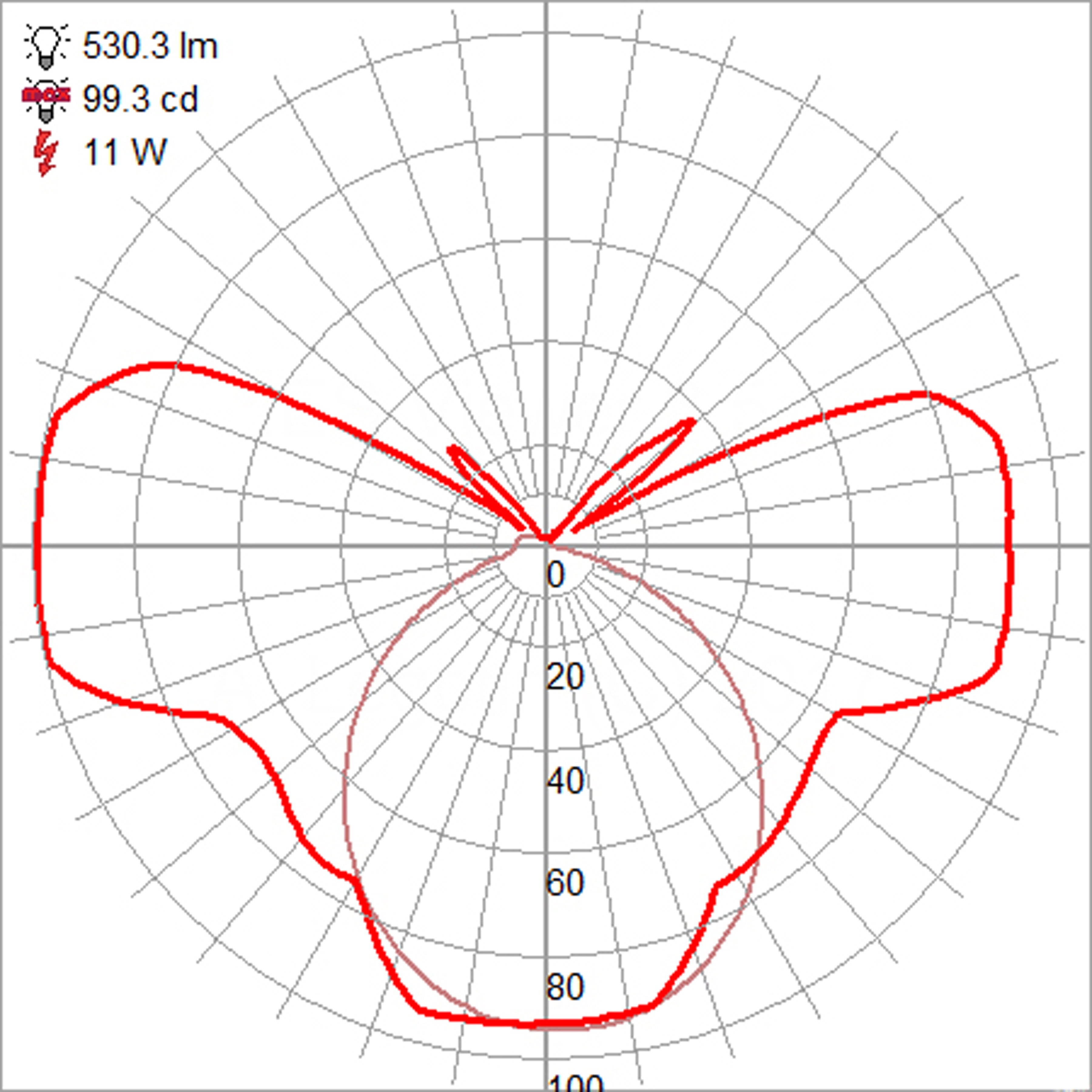 oil rubbed bronze led wall mount