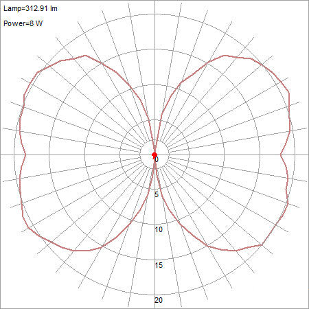 white led wall mount