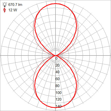 satin led wall sconce