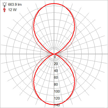satin led wall sconce