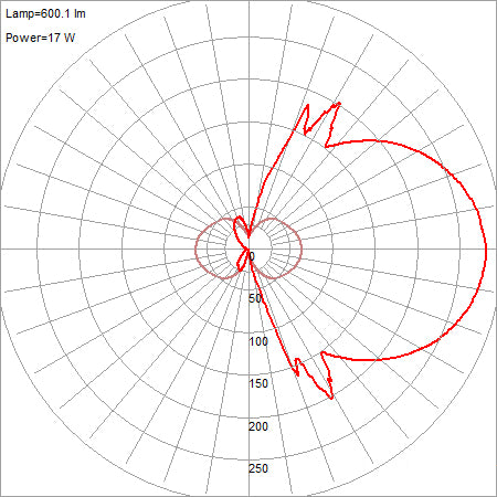 satin led wall sconce