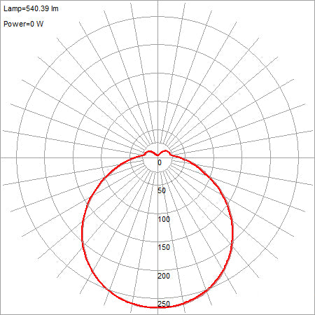 brushed steel led flush mount