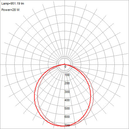 brushed steel led semi flush