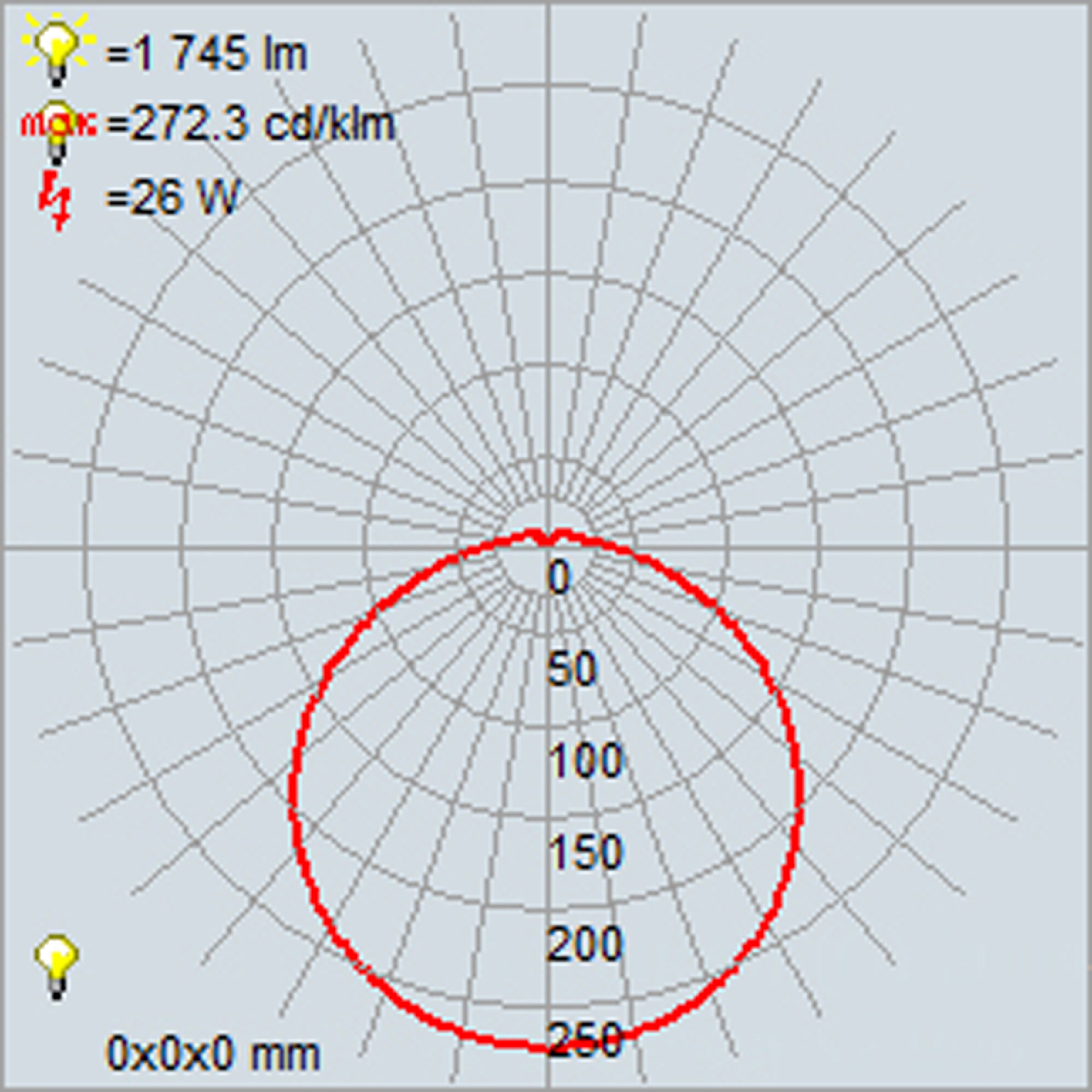 brushed steel led flush mount