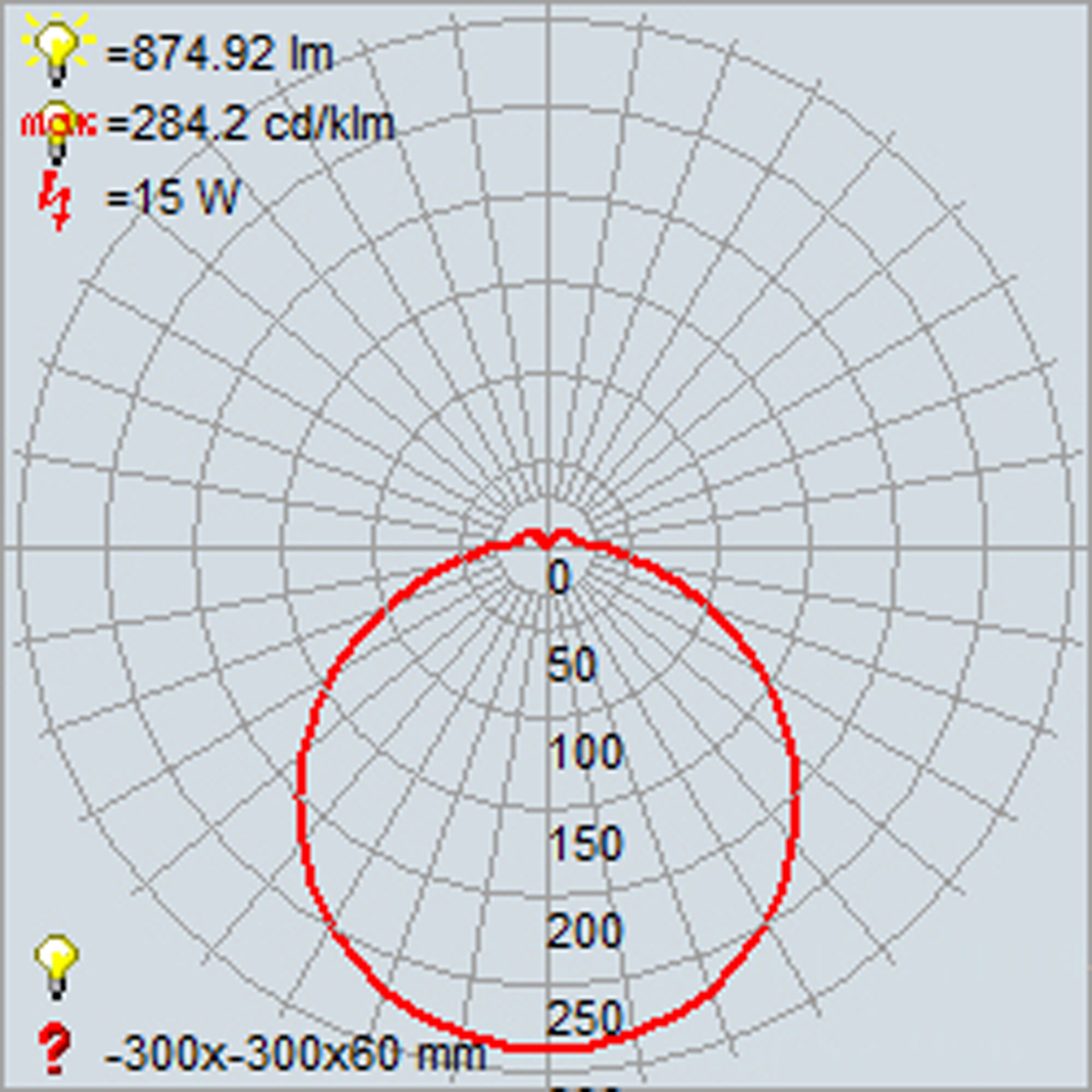brushed steel led flush mount
