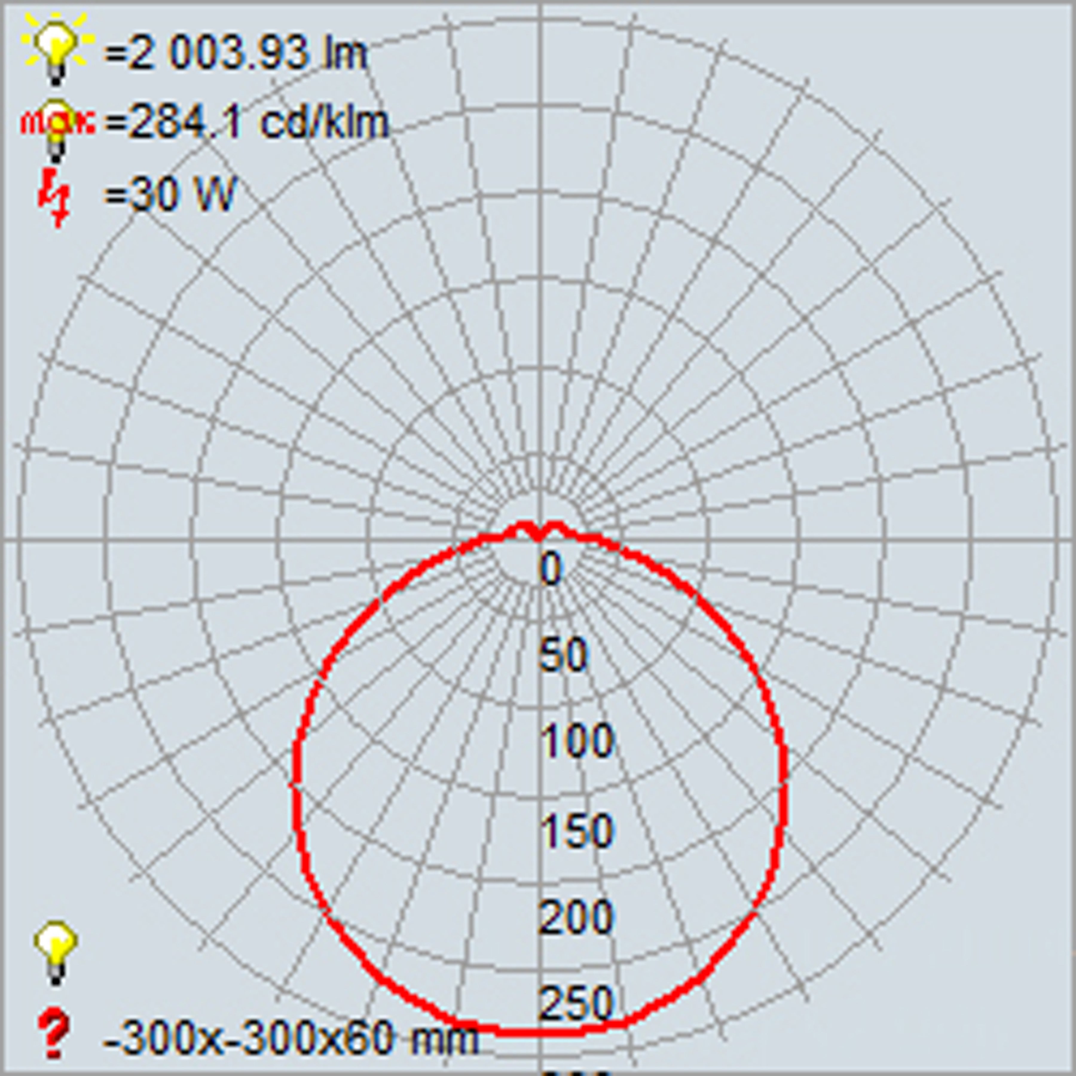 bronze led flush mount