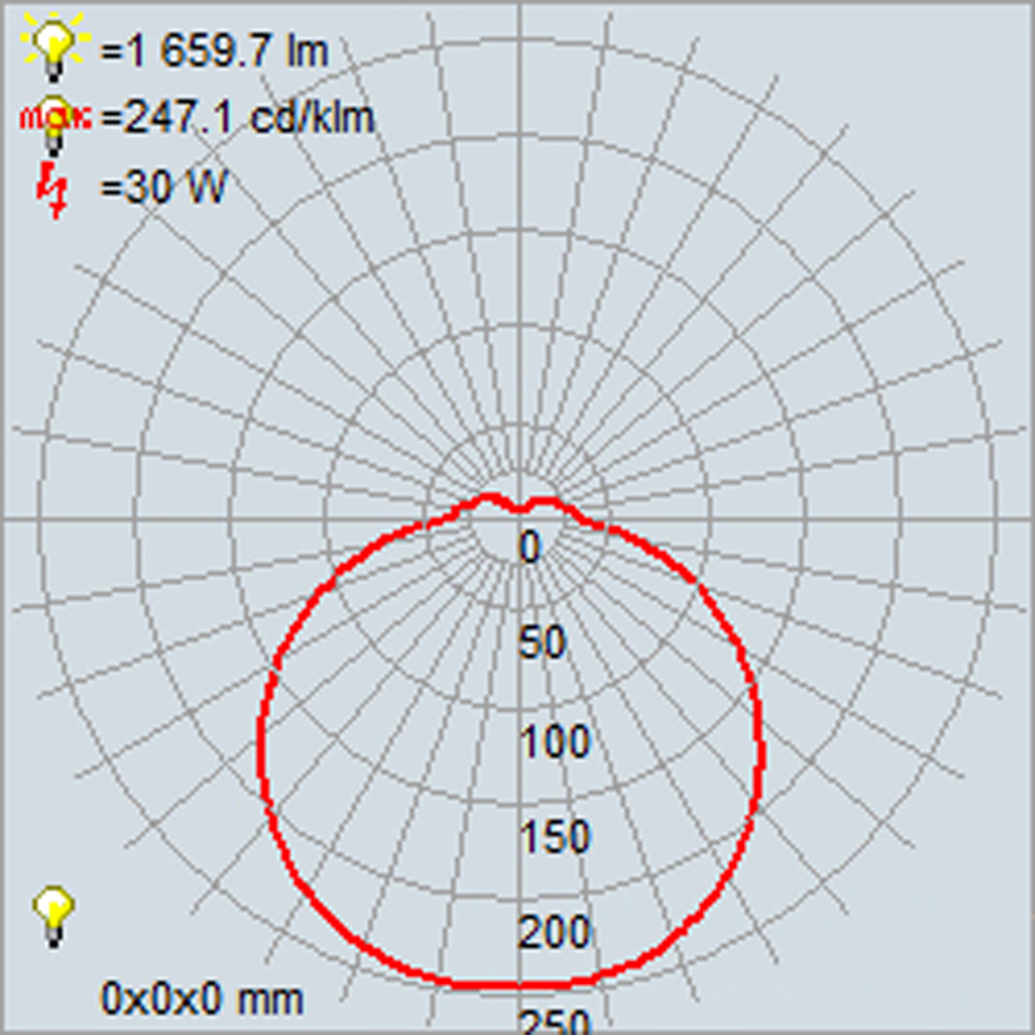 antique brushed brass led flush mount