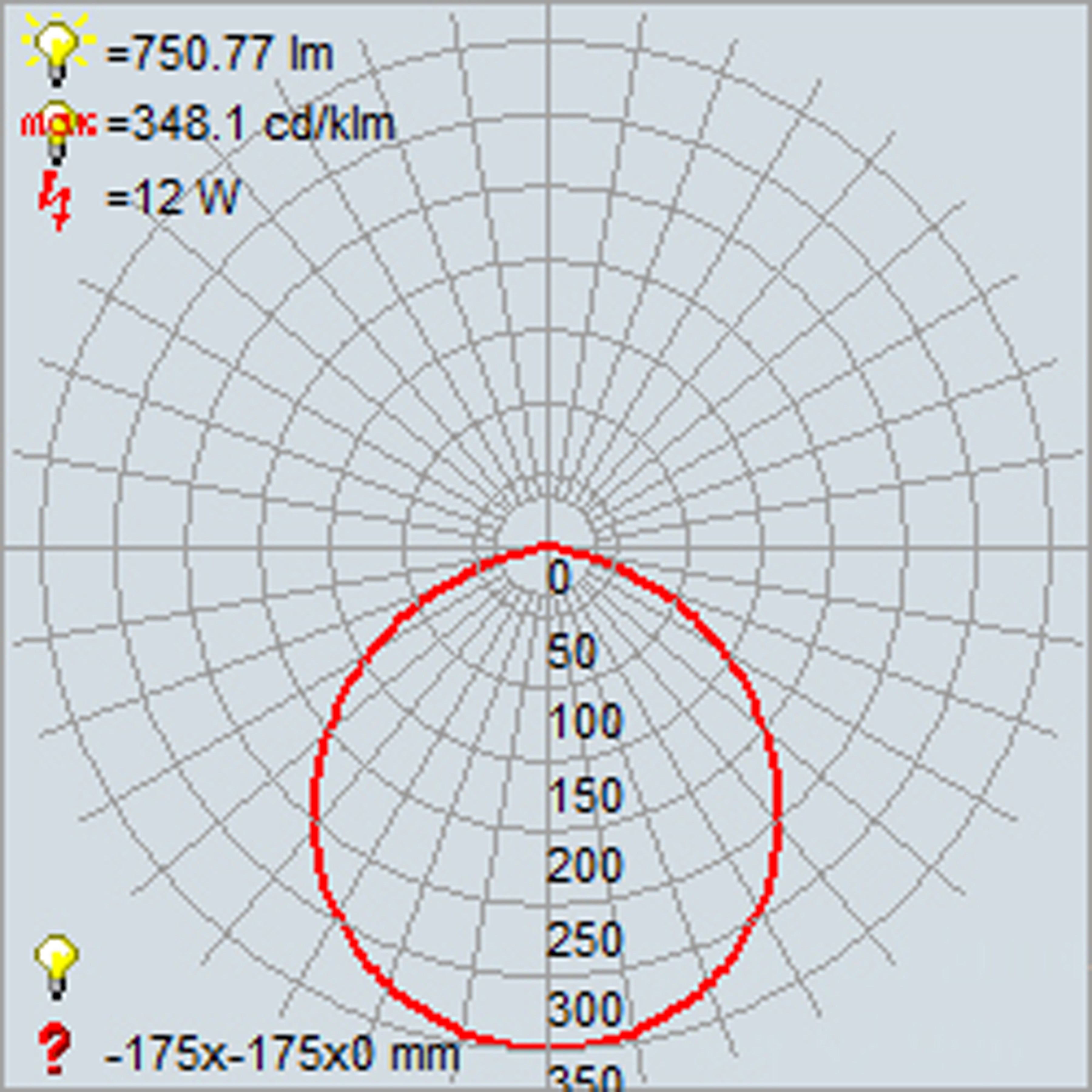 black led flush mount