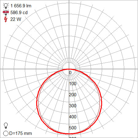 black led flush mount