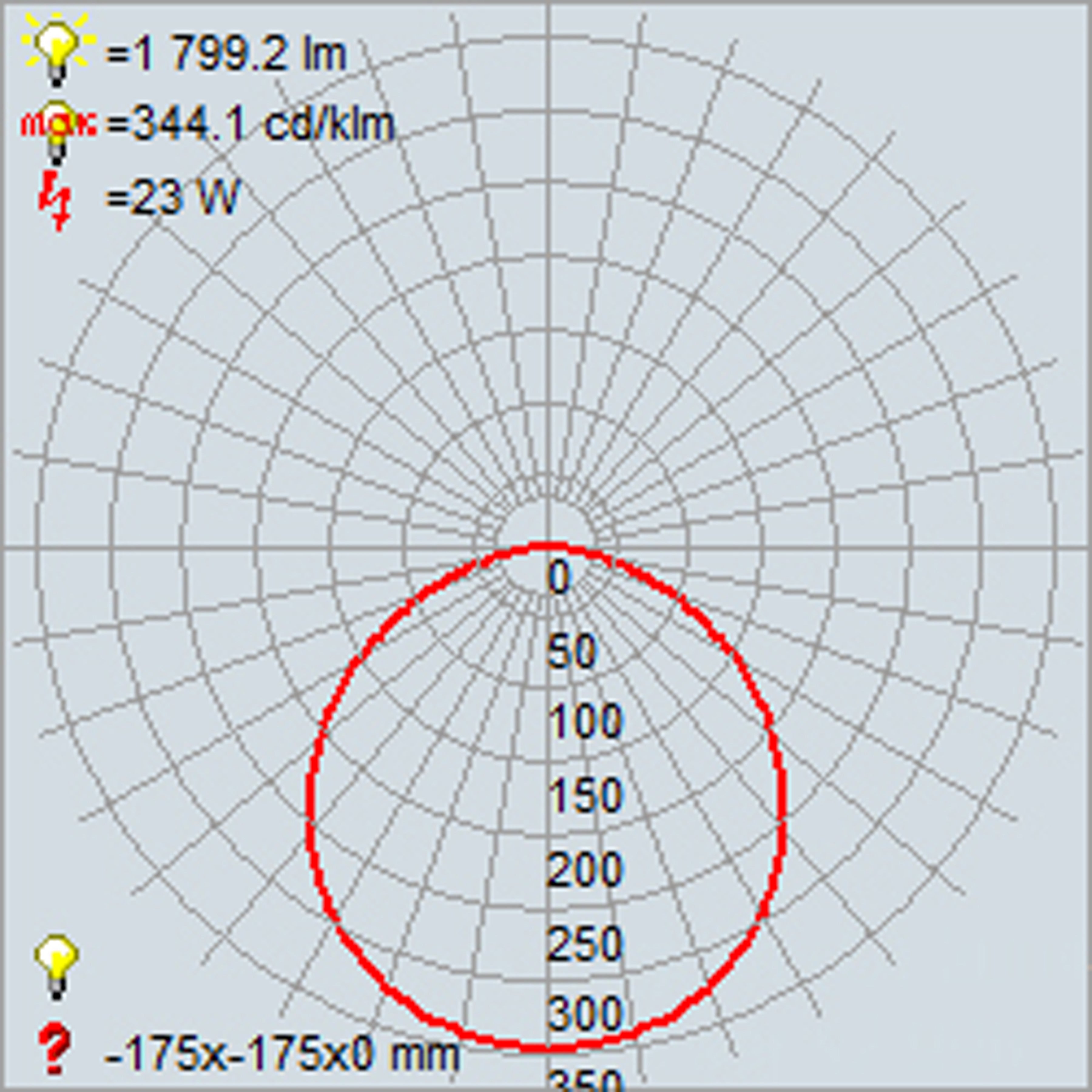 black led flush mount