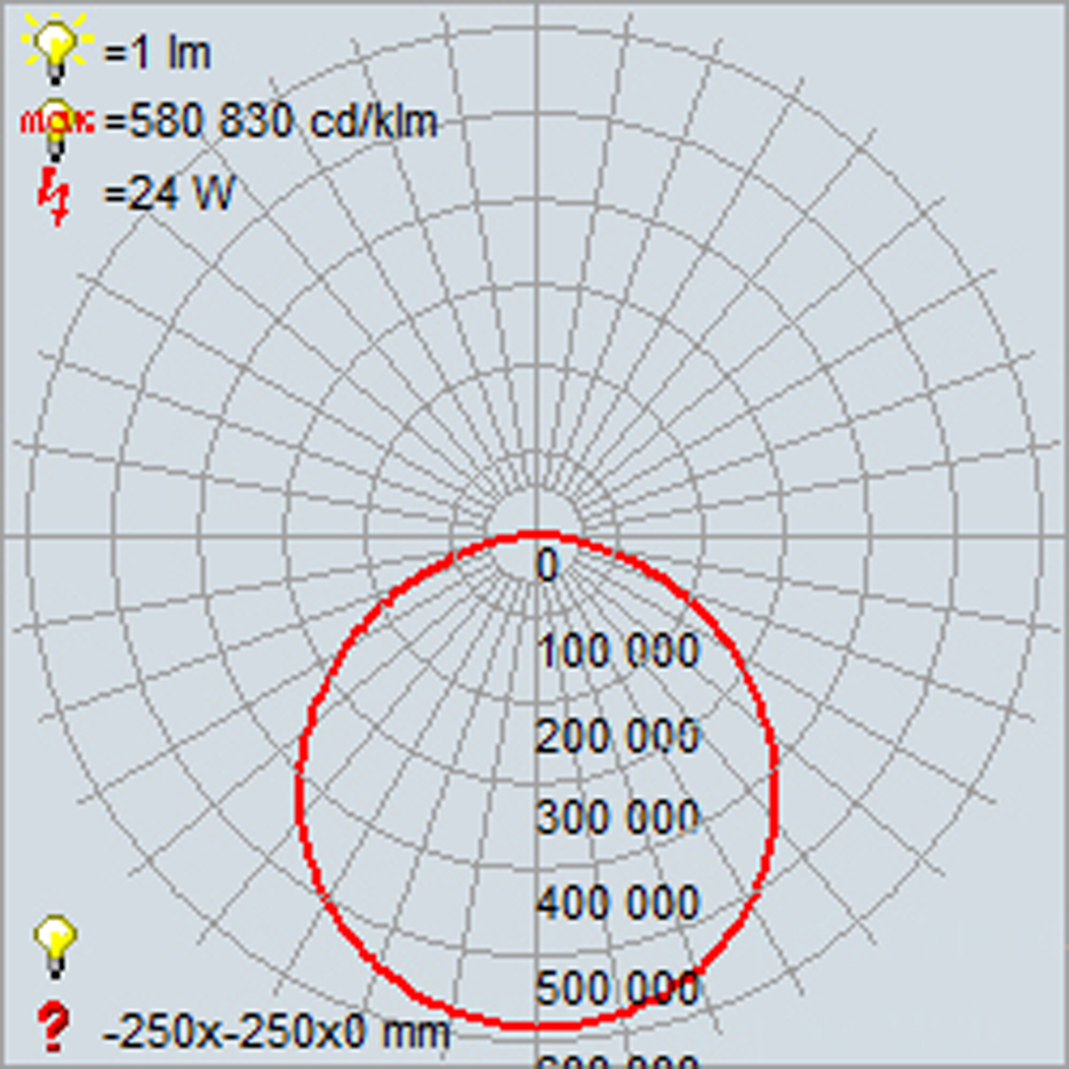 white led flush mount