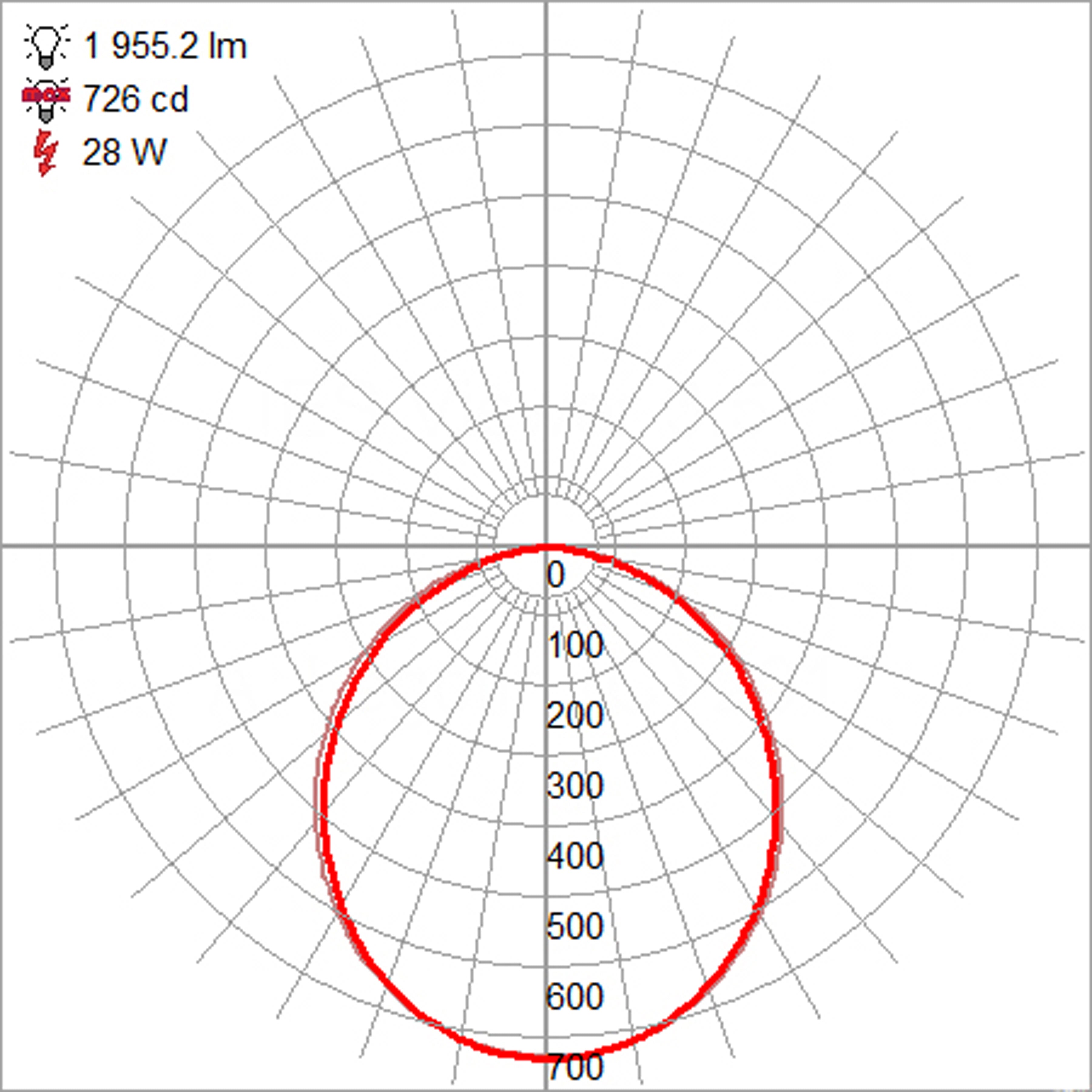 matte black led linear pendant