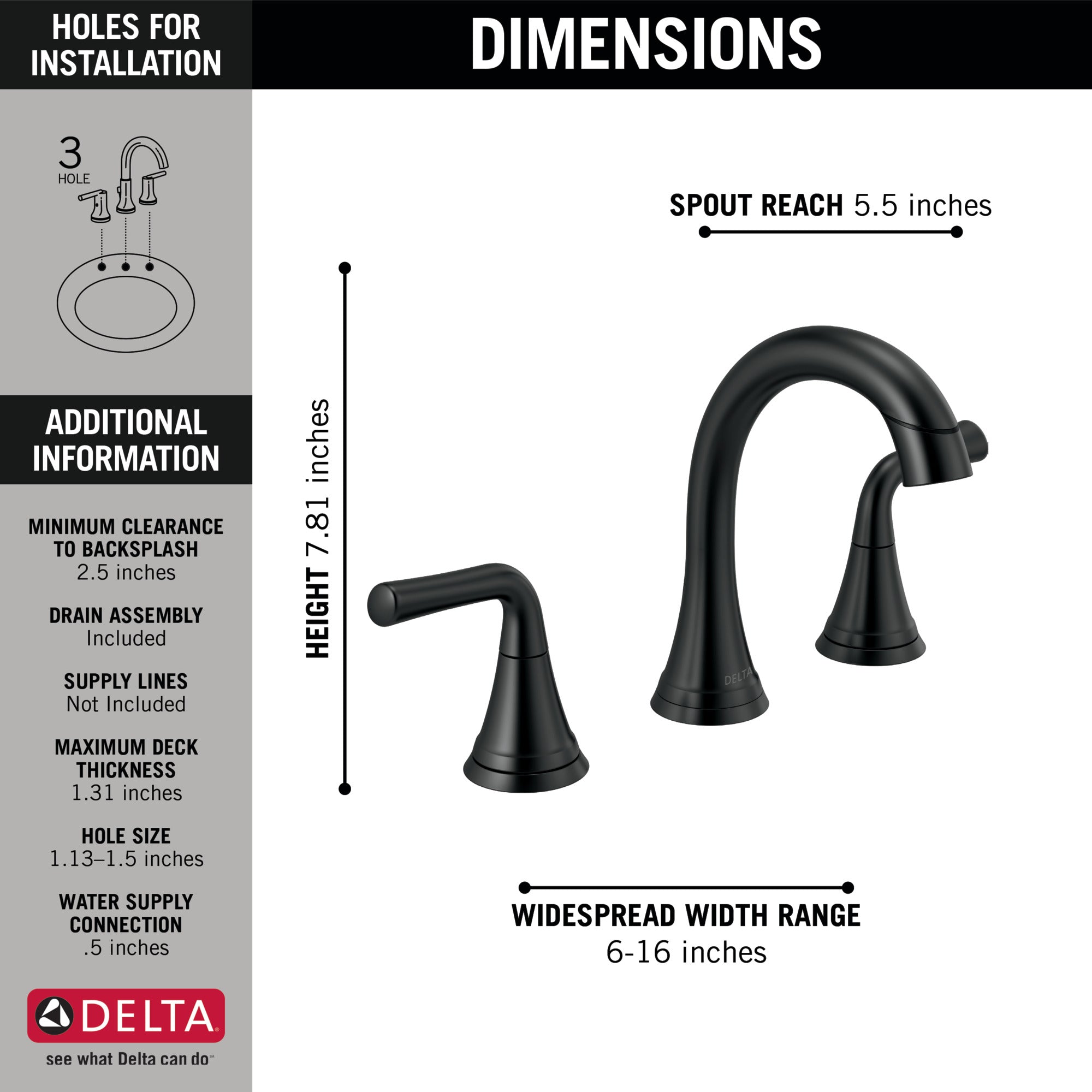 matte black bathroom faucet