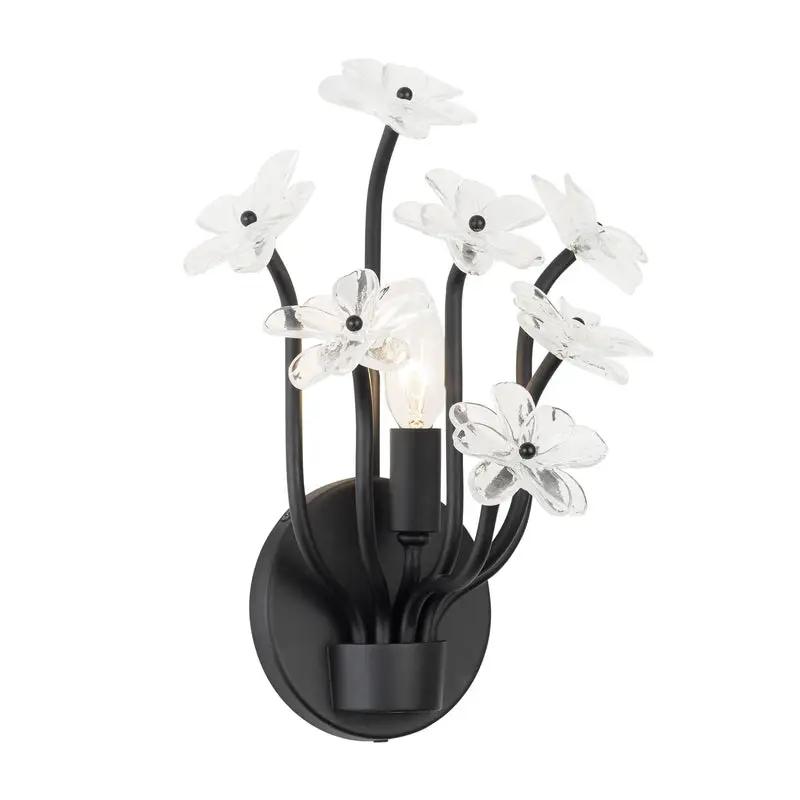 matte black wall mount light