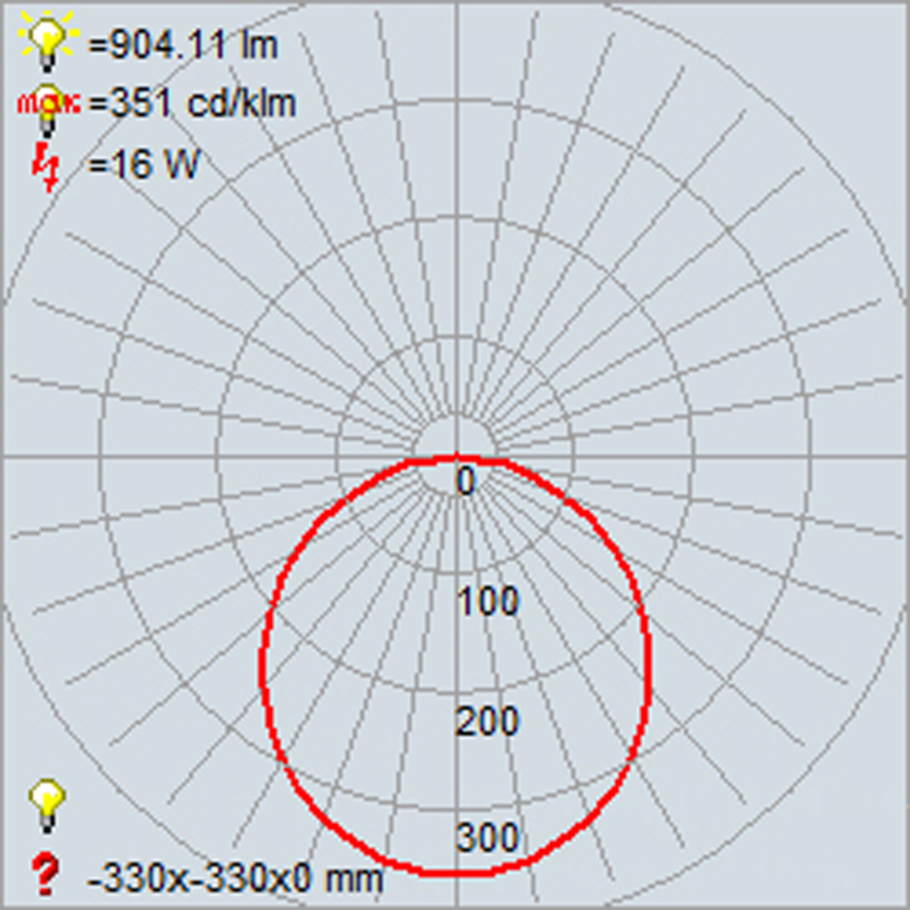 black led flush mount