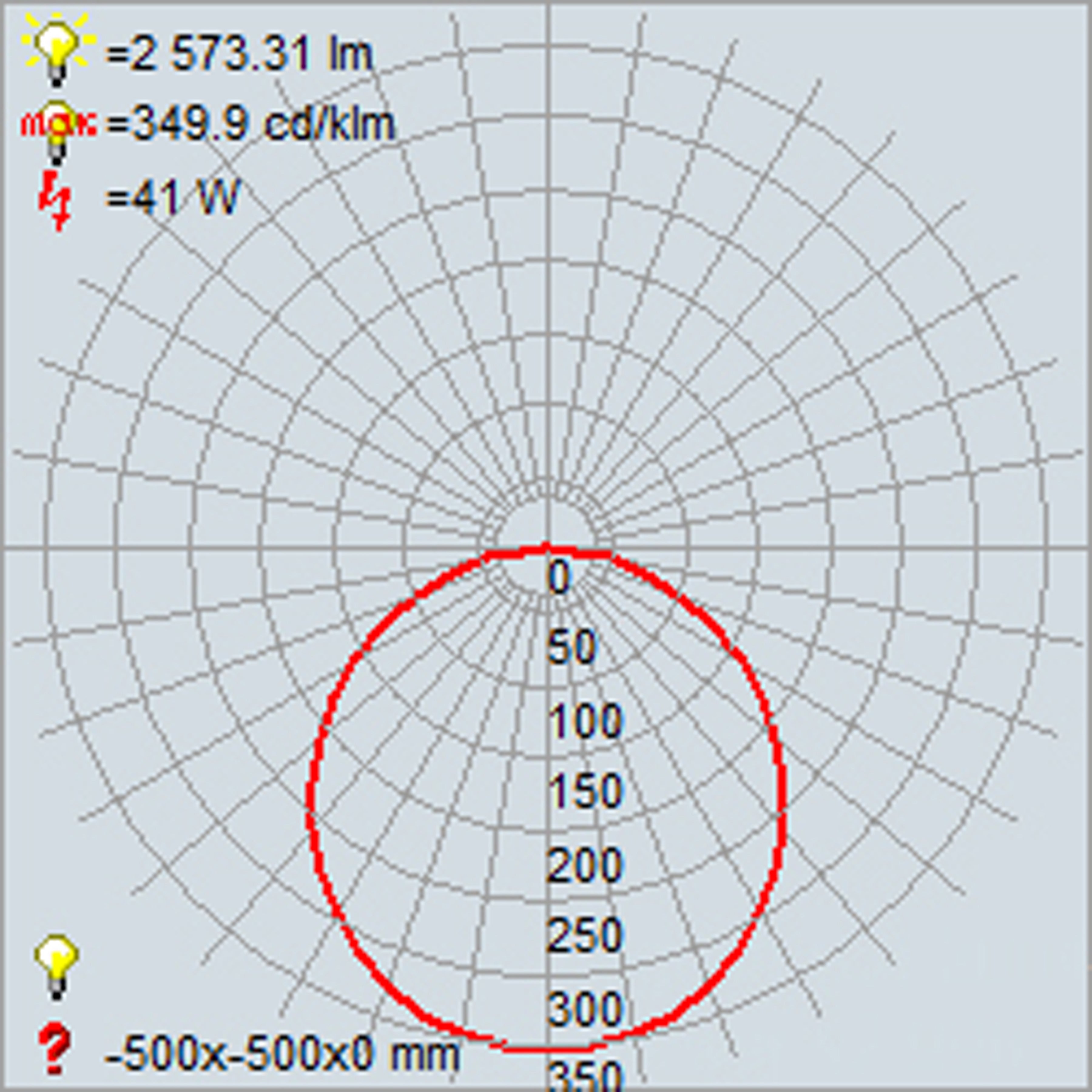 black led flush mount