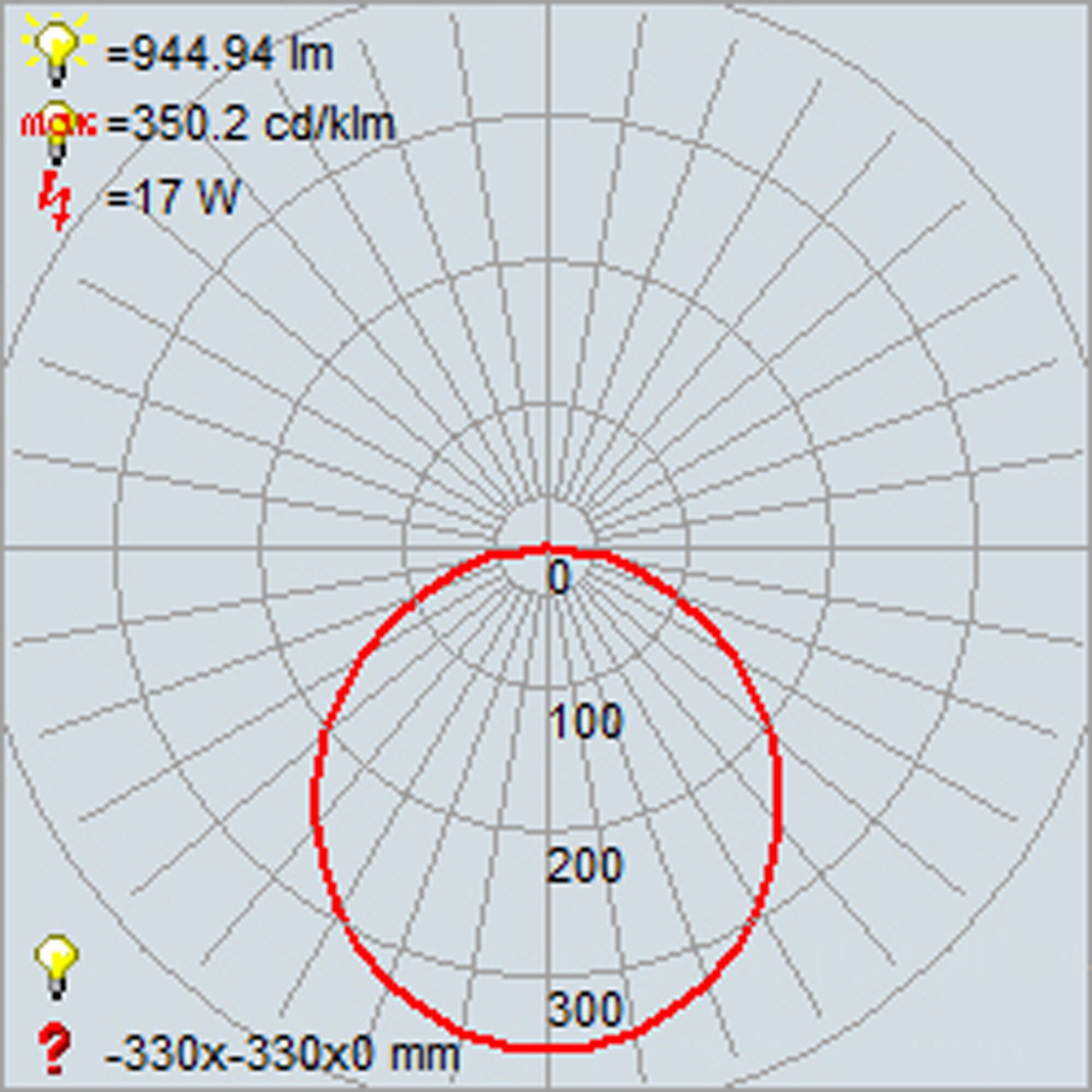 black led flush mount