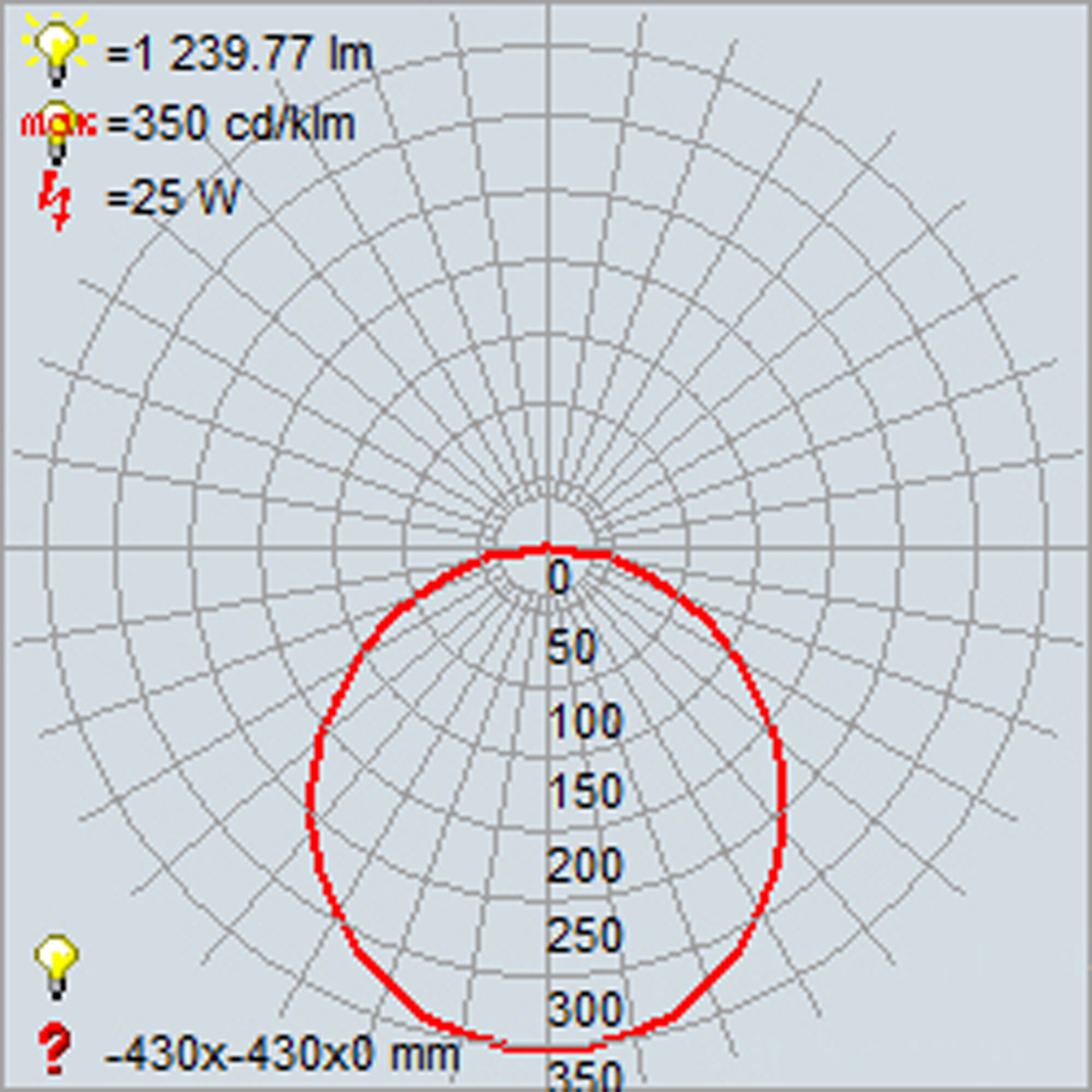 black led flush mount