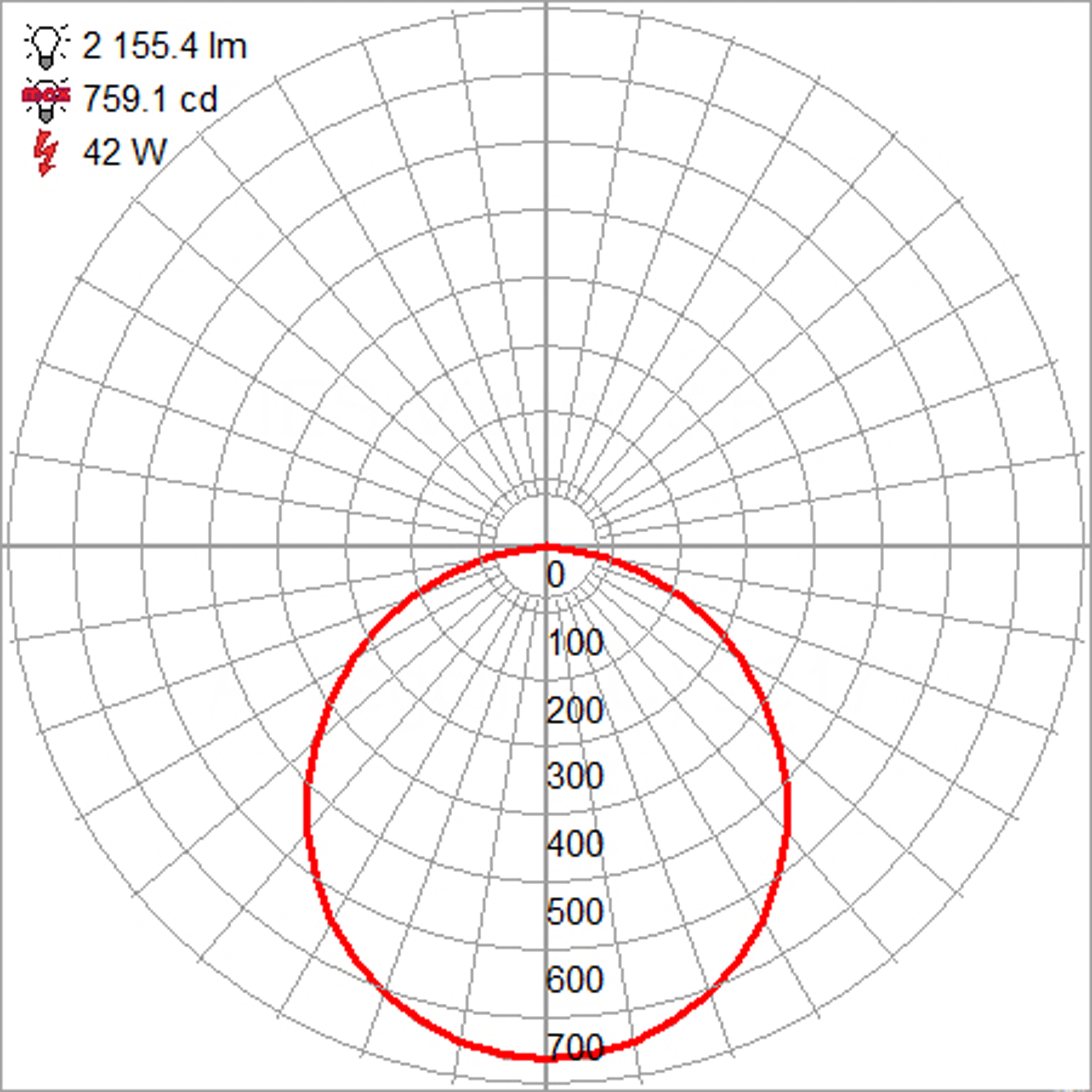 matte black led flush mount