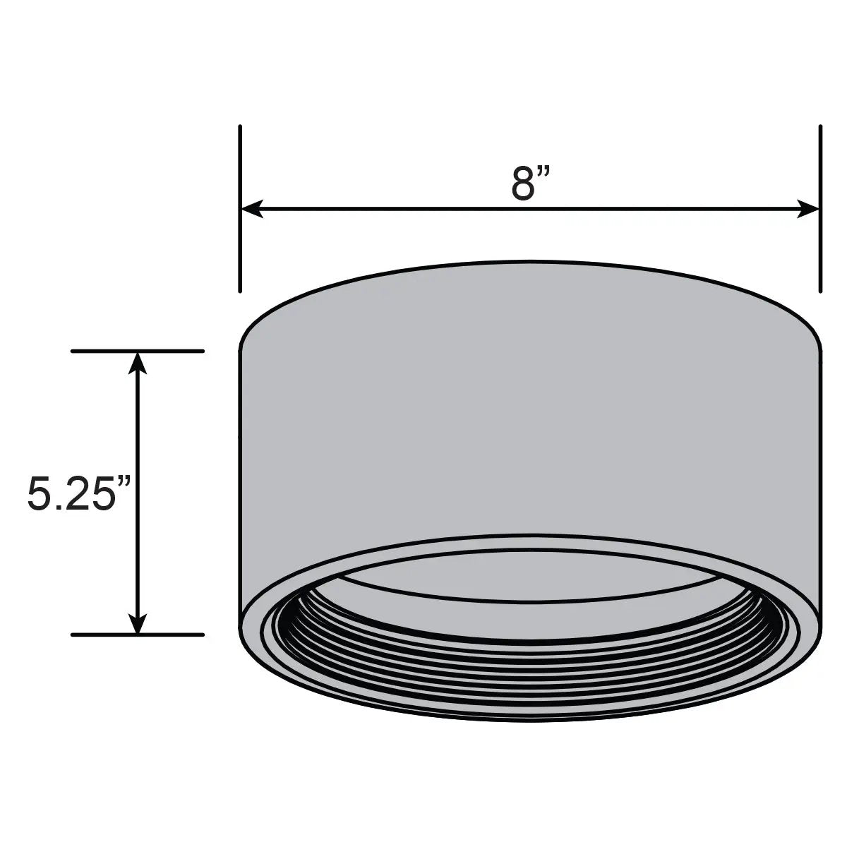 black dual voltage led flush mount