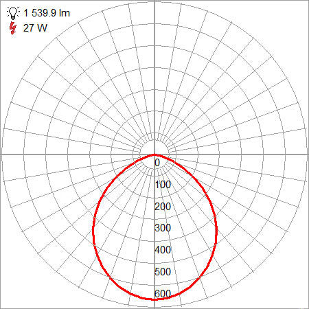 black dual voltage led flush mount