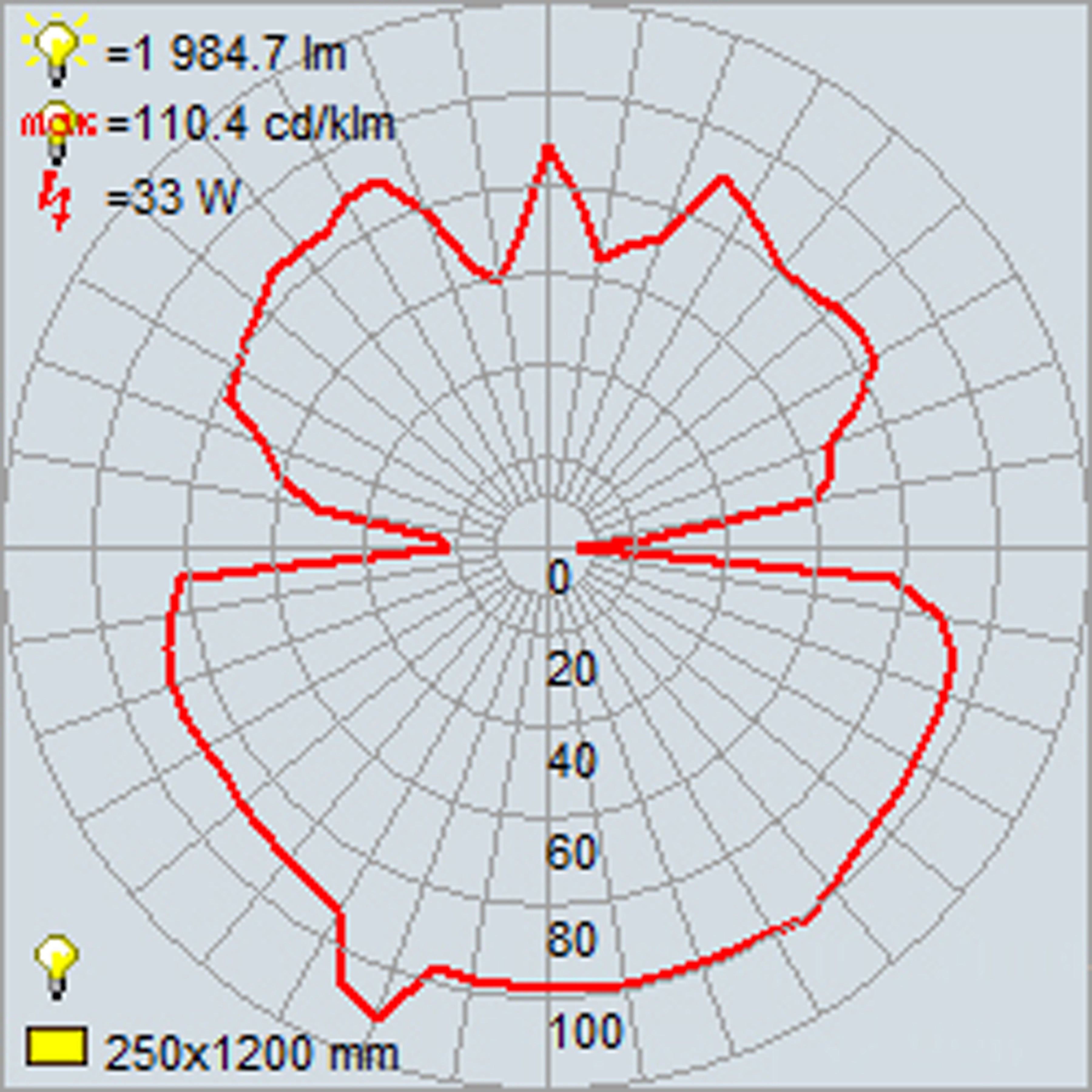 matte black dual voltage led pendant