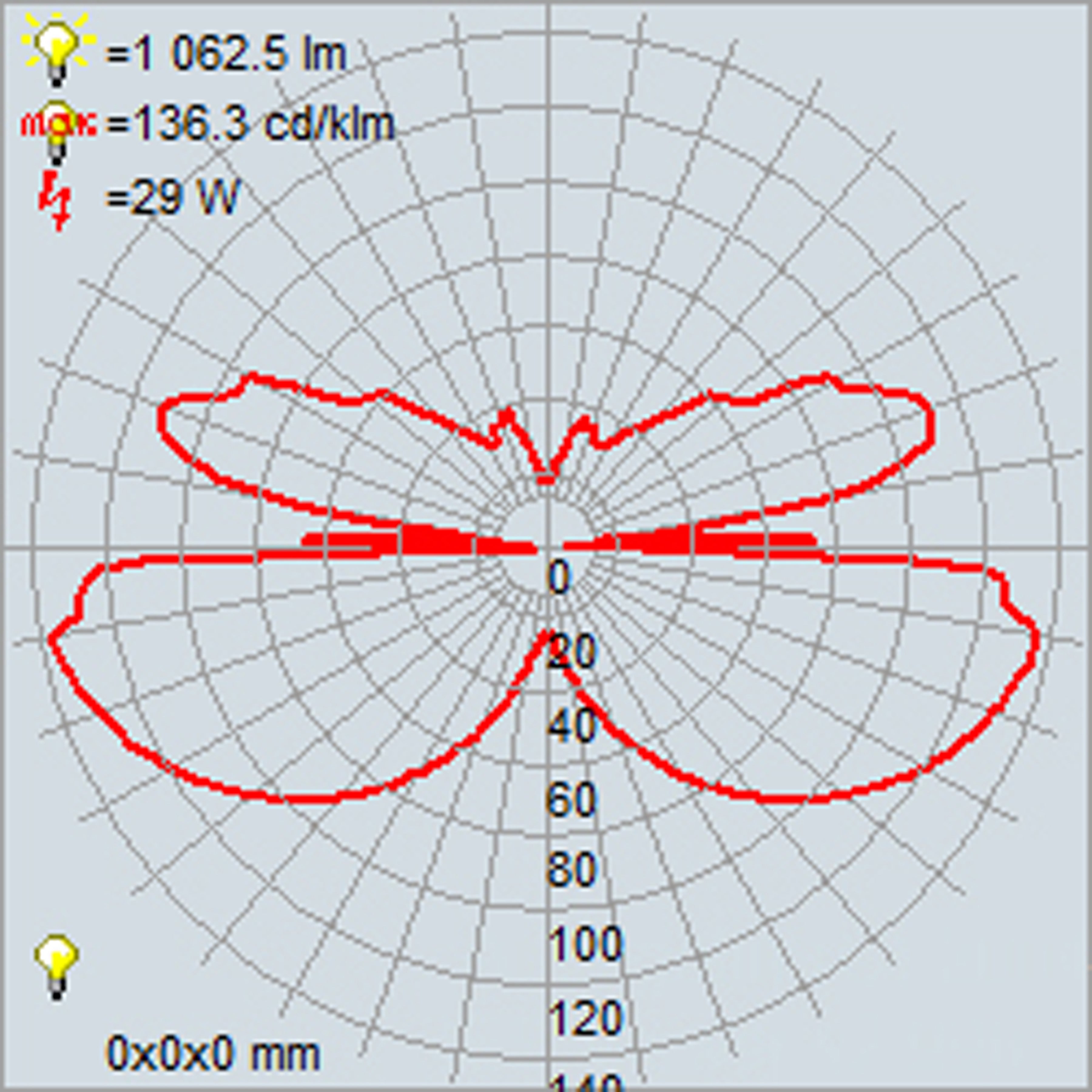 gray dual voltage led pendant