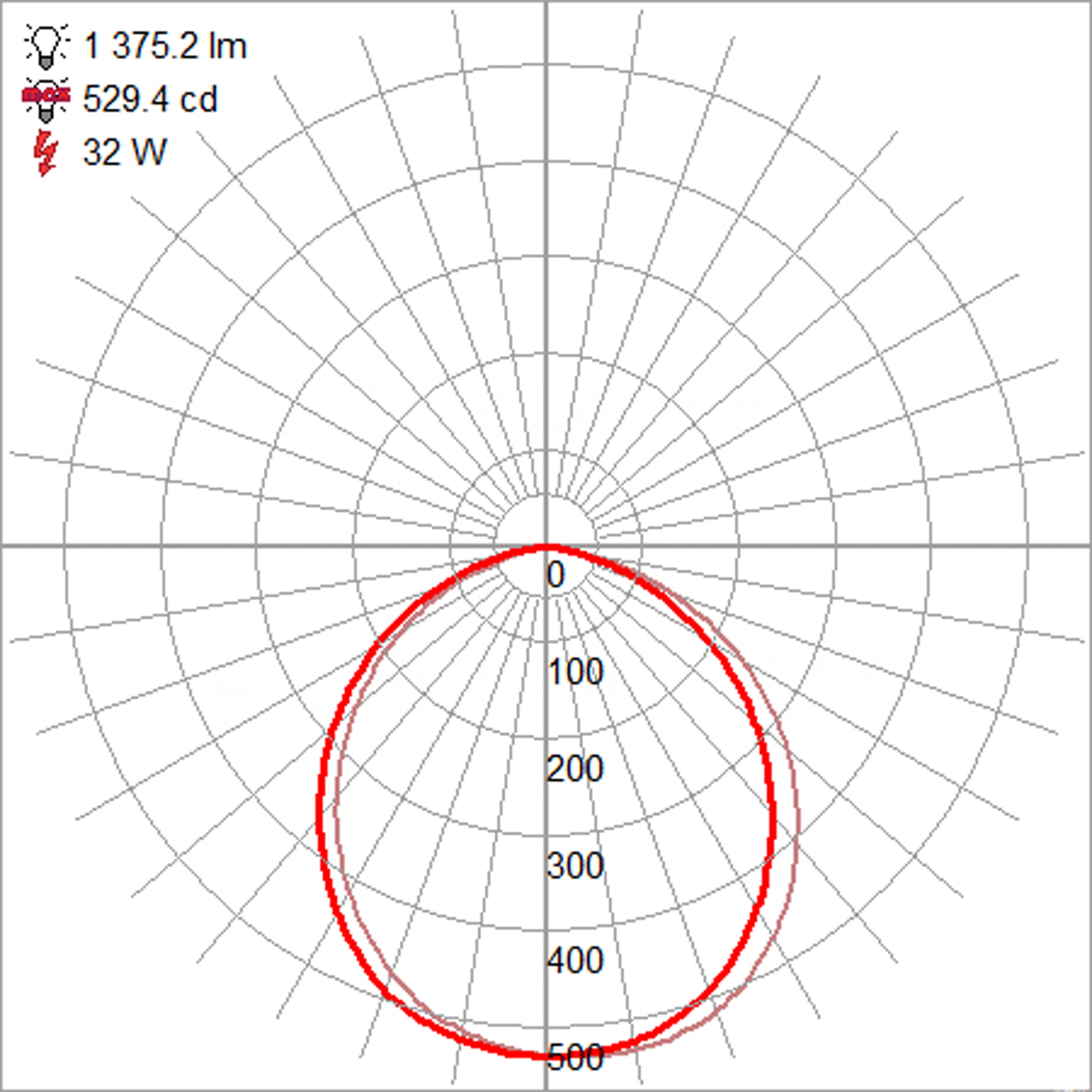 matte black led flush mount