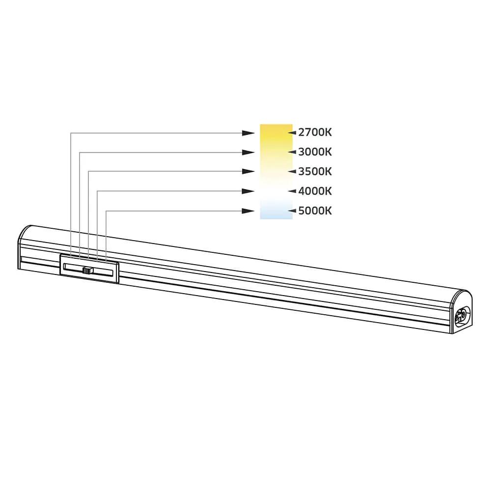 aluminum led