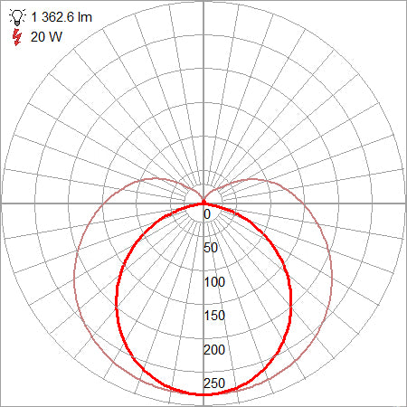 brushed steel led vanity