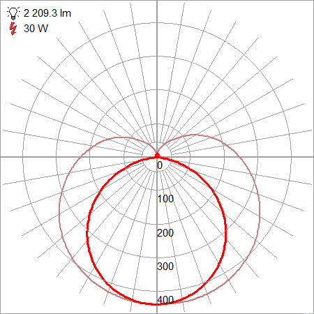 brushed steel led vanity