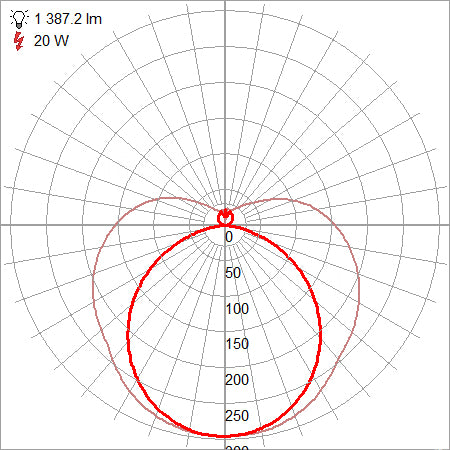 brushed steel led vanity