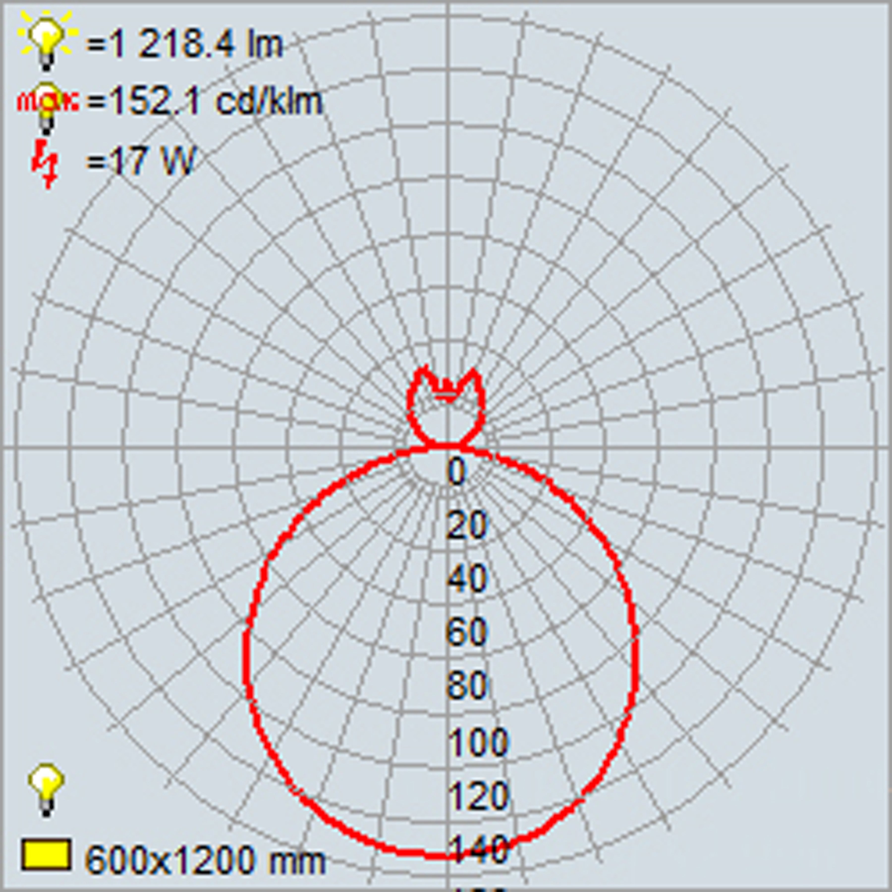 brushed gold led vanity