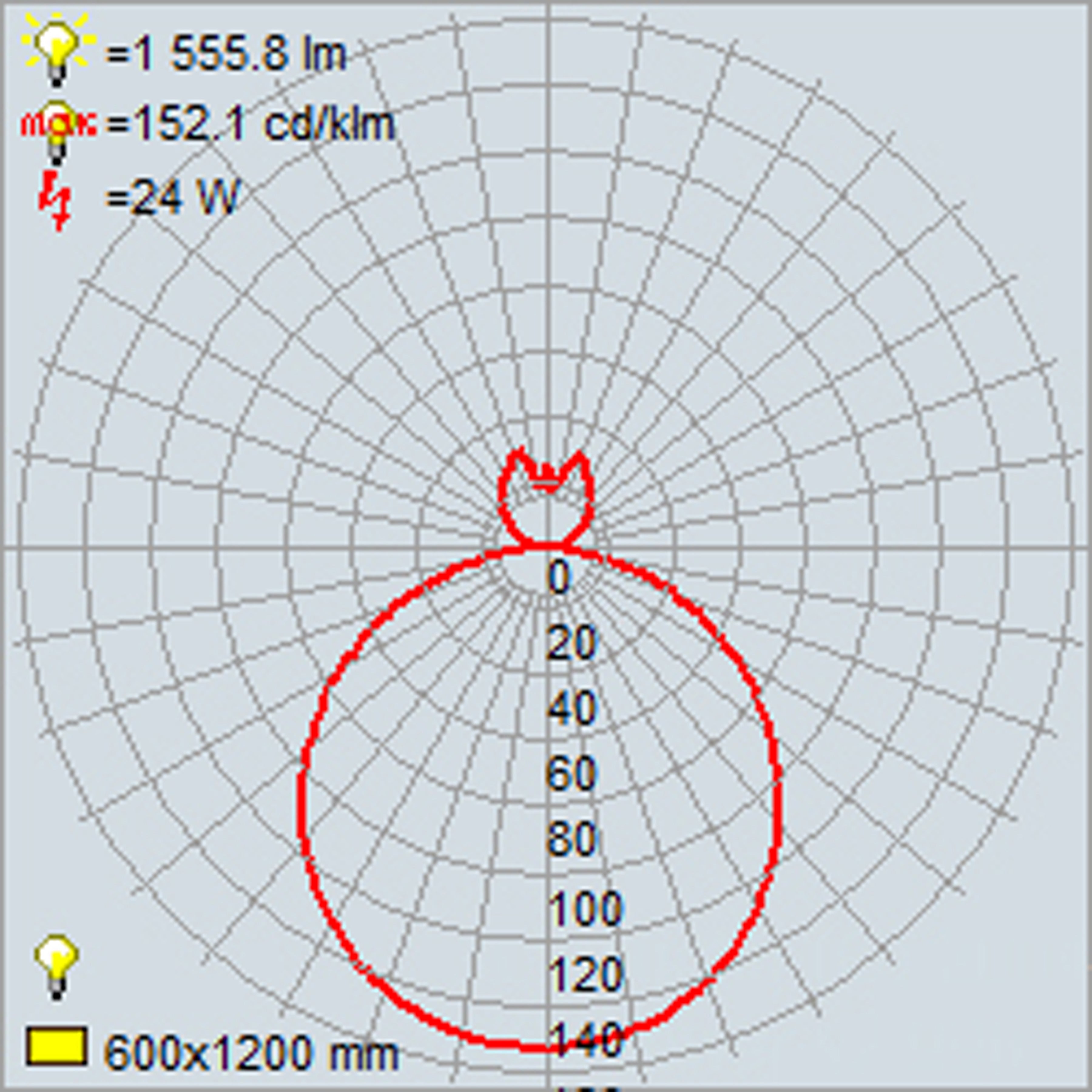 brushed gold led vanity