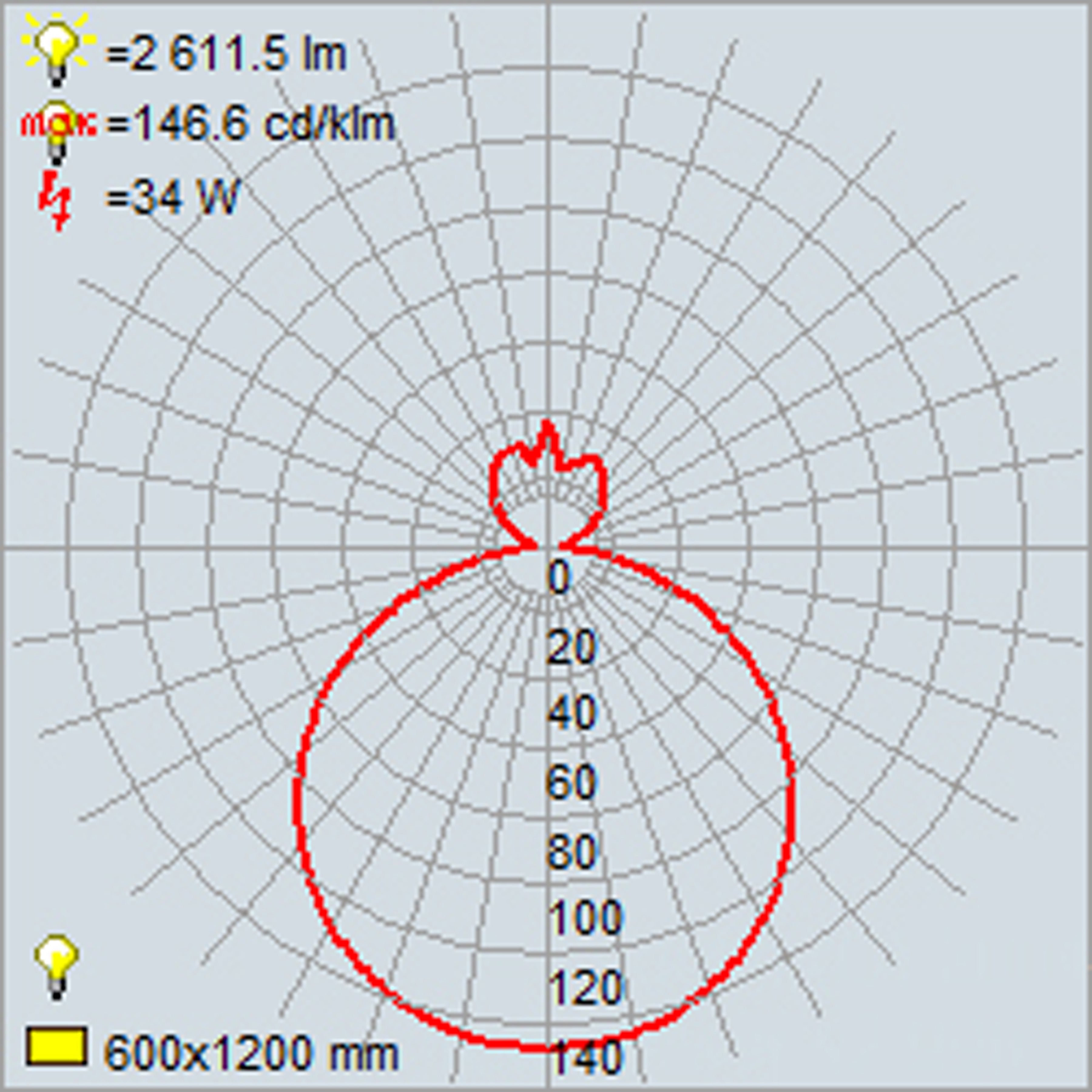 brushed gold led vanity