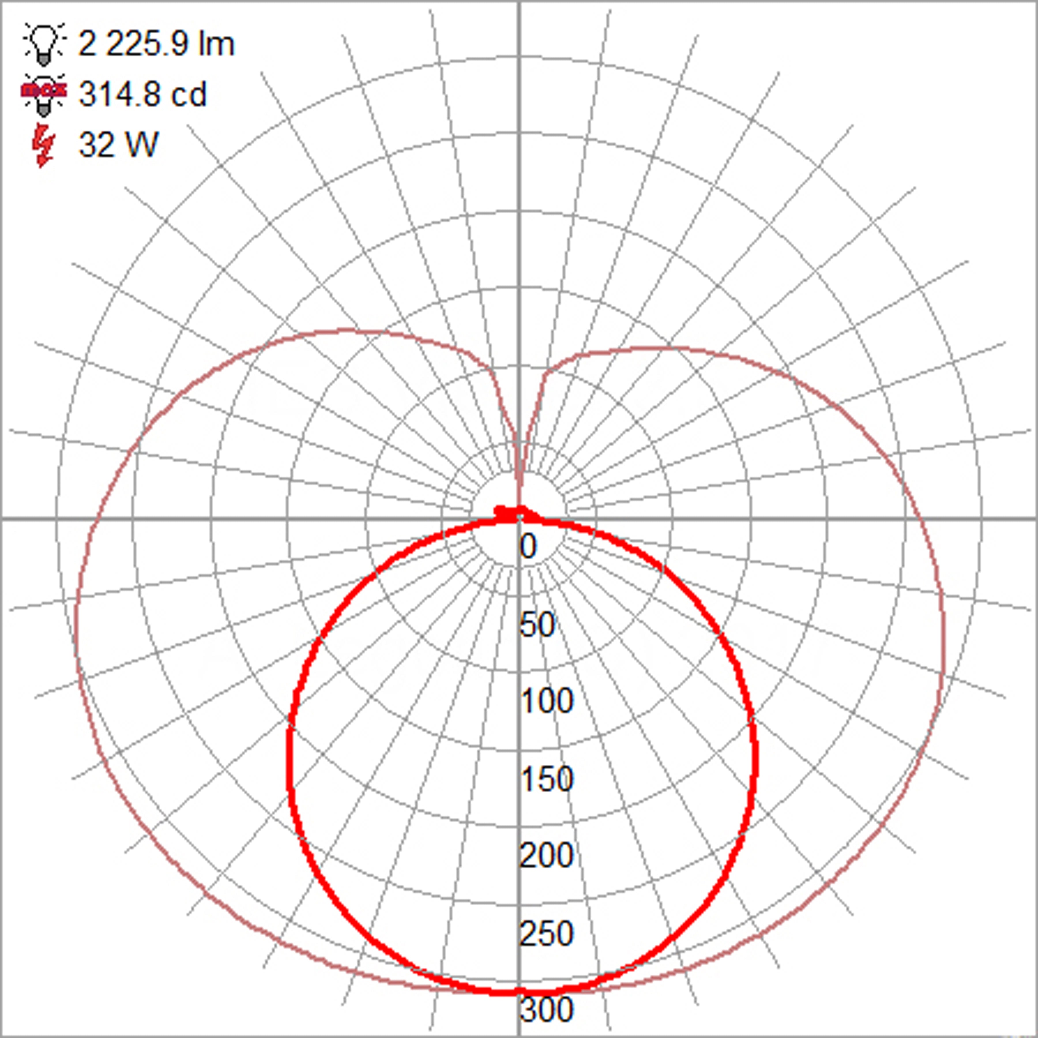 brushed gold led vanity