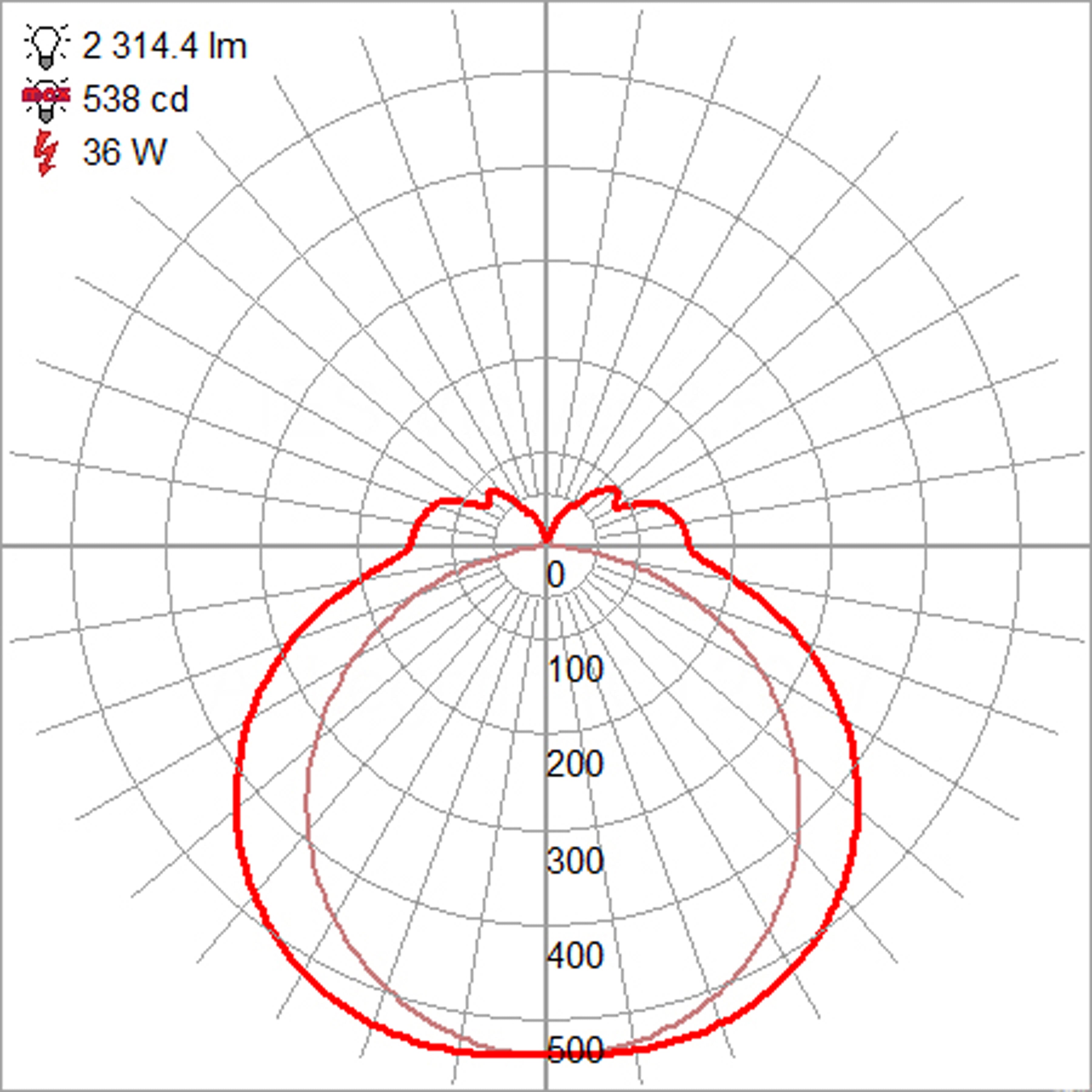 antique brushed brass led vanity
