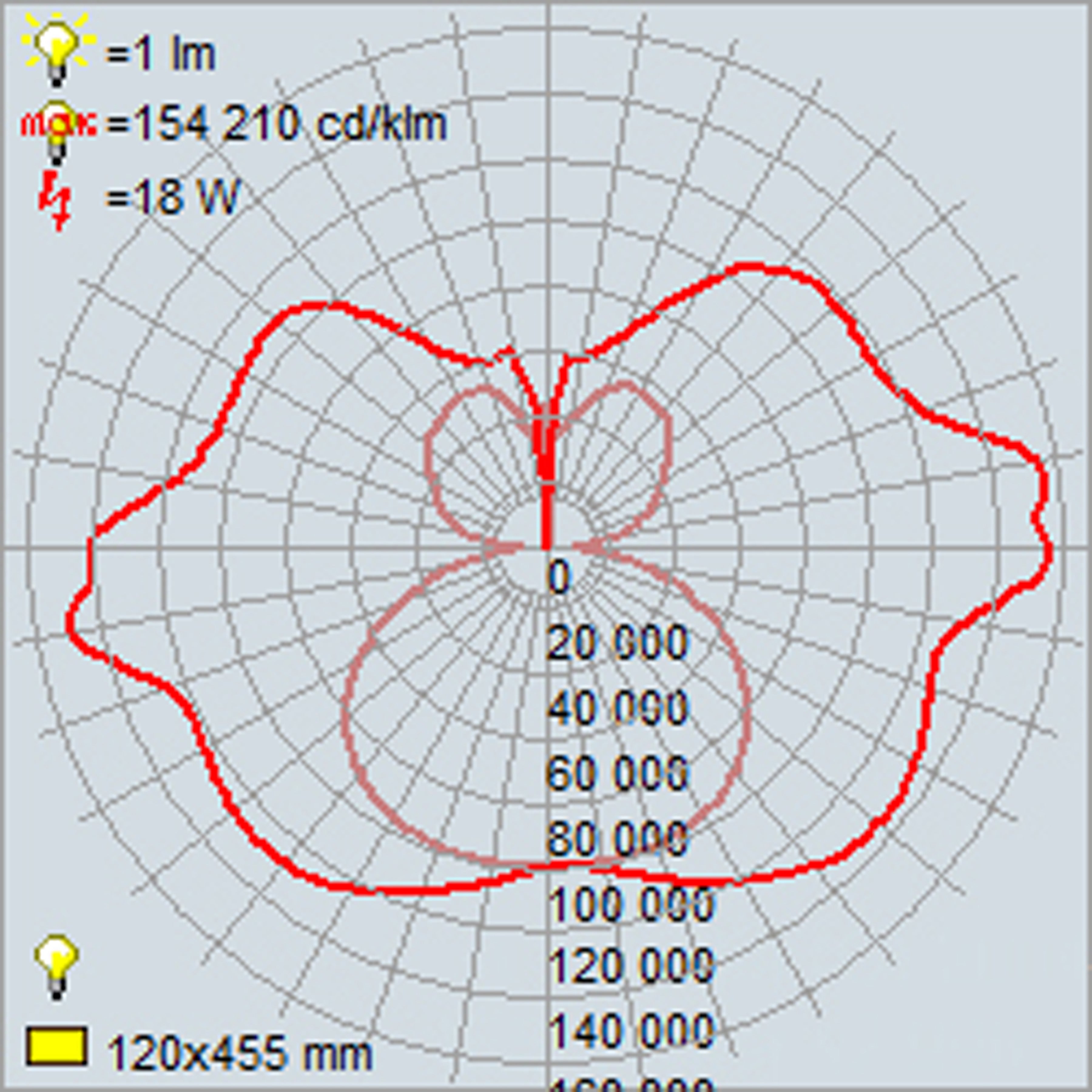 antique brass led vanity