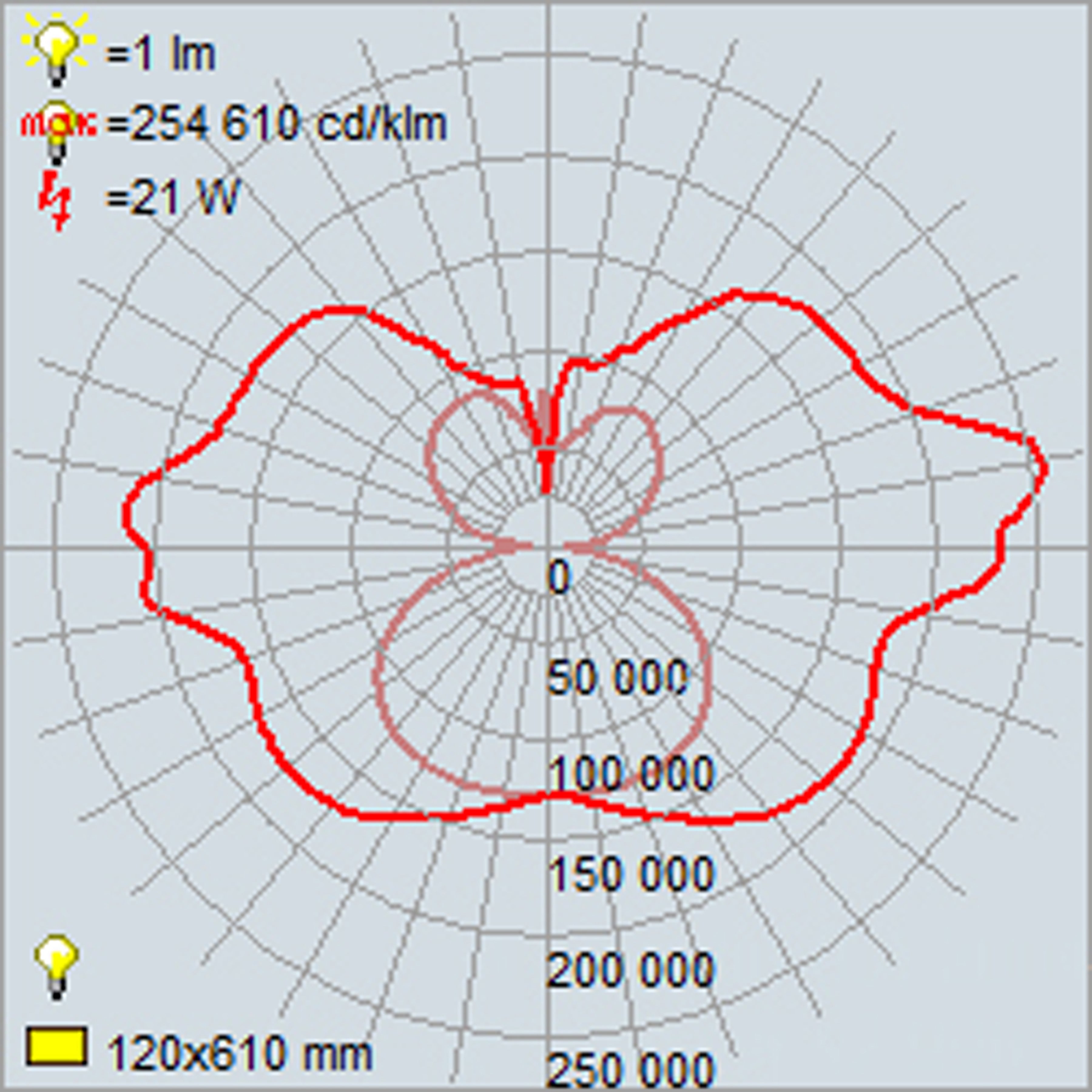 antique brass led vanity