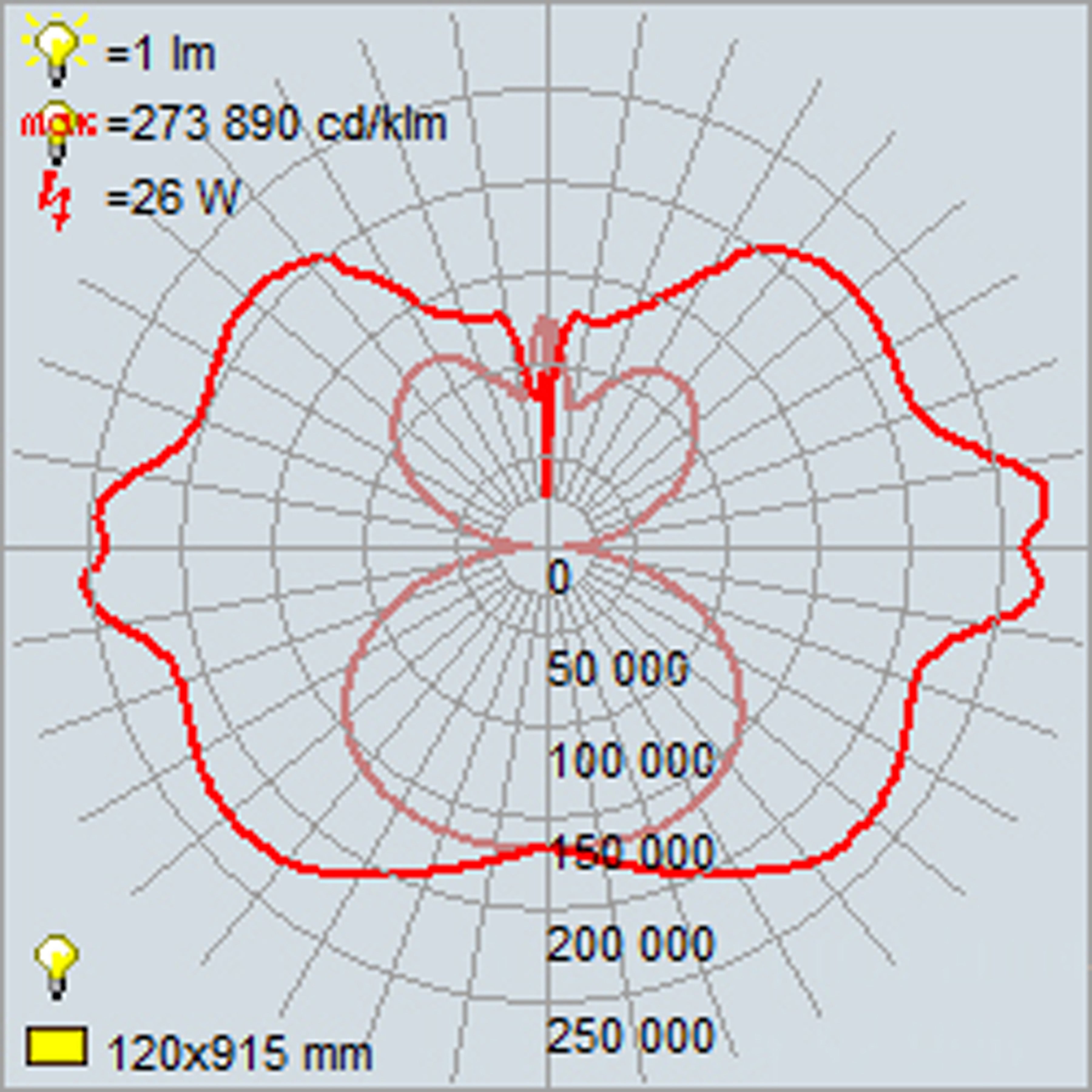 antique brass led vanity